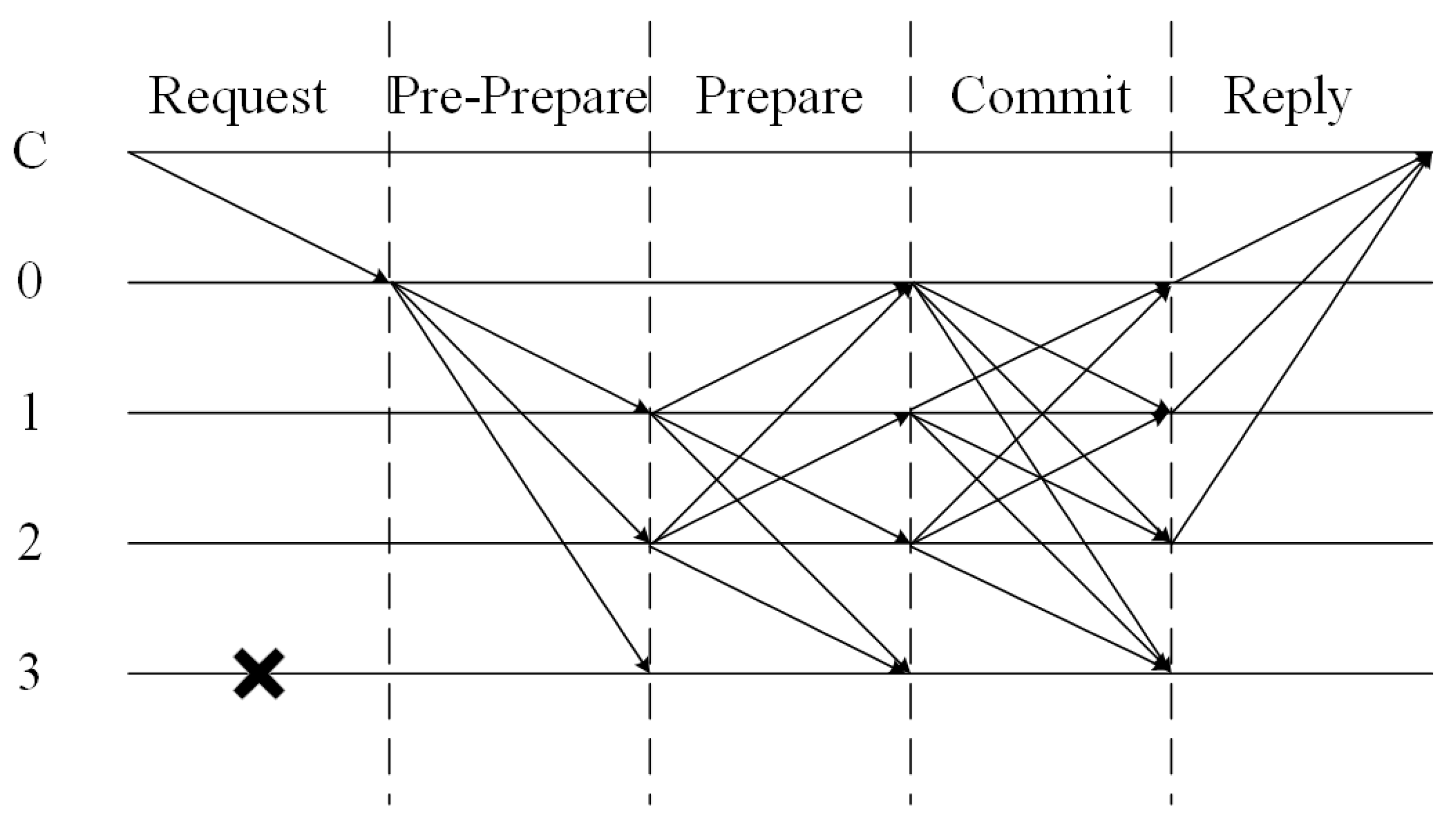 Sensors 25 01030 g001