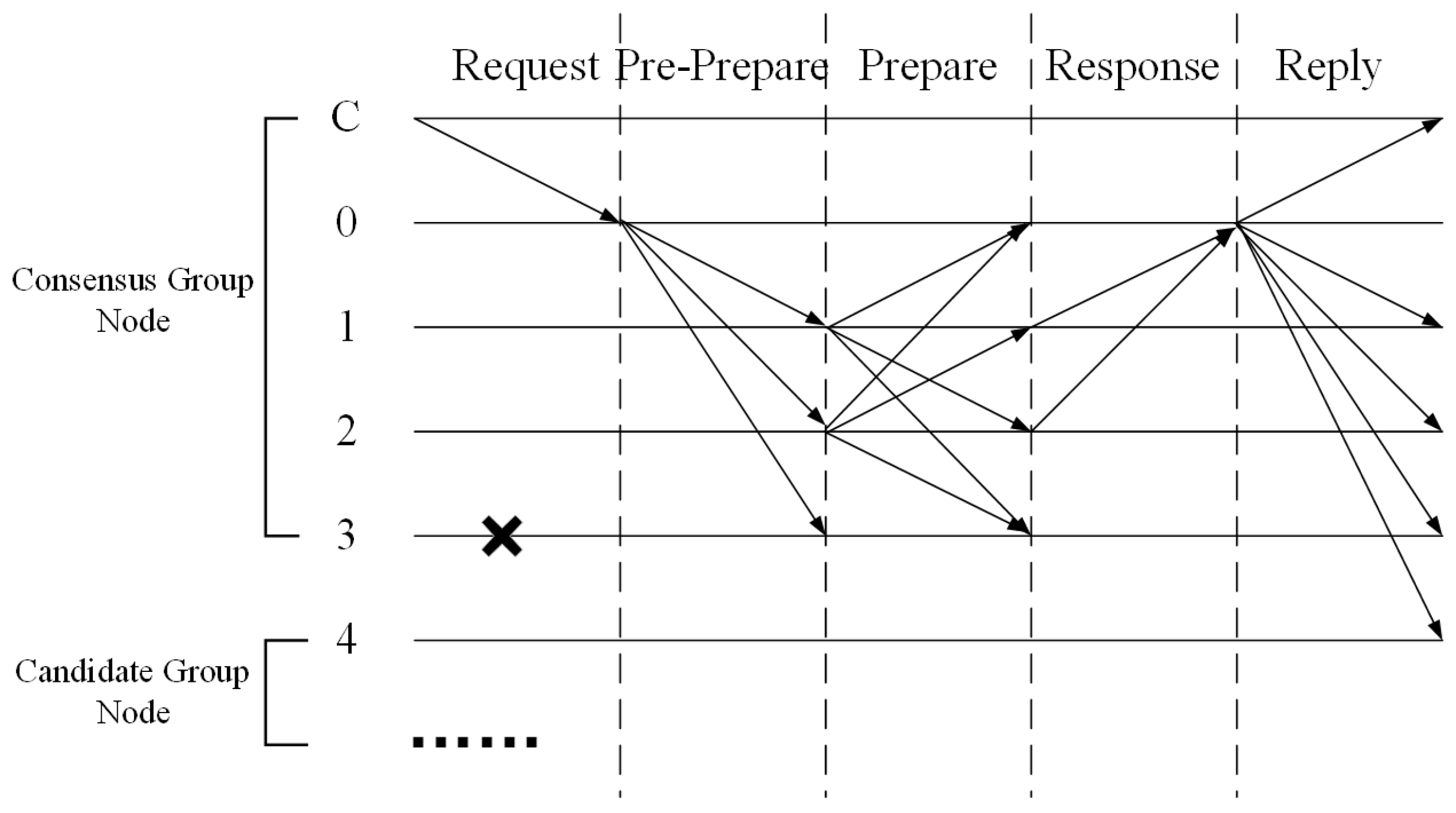Sensors 25 01030 g002