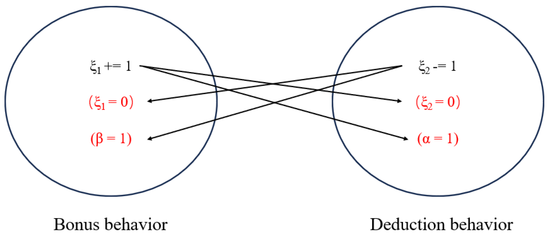 Sensors 25 01030 g006