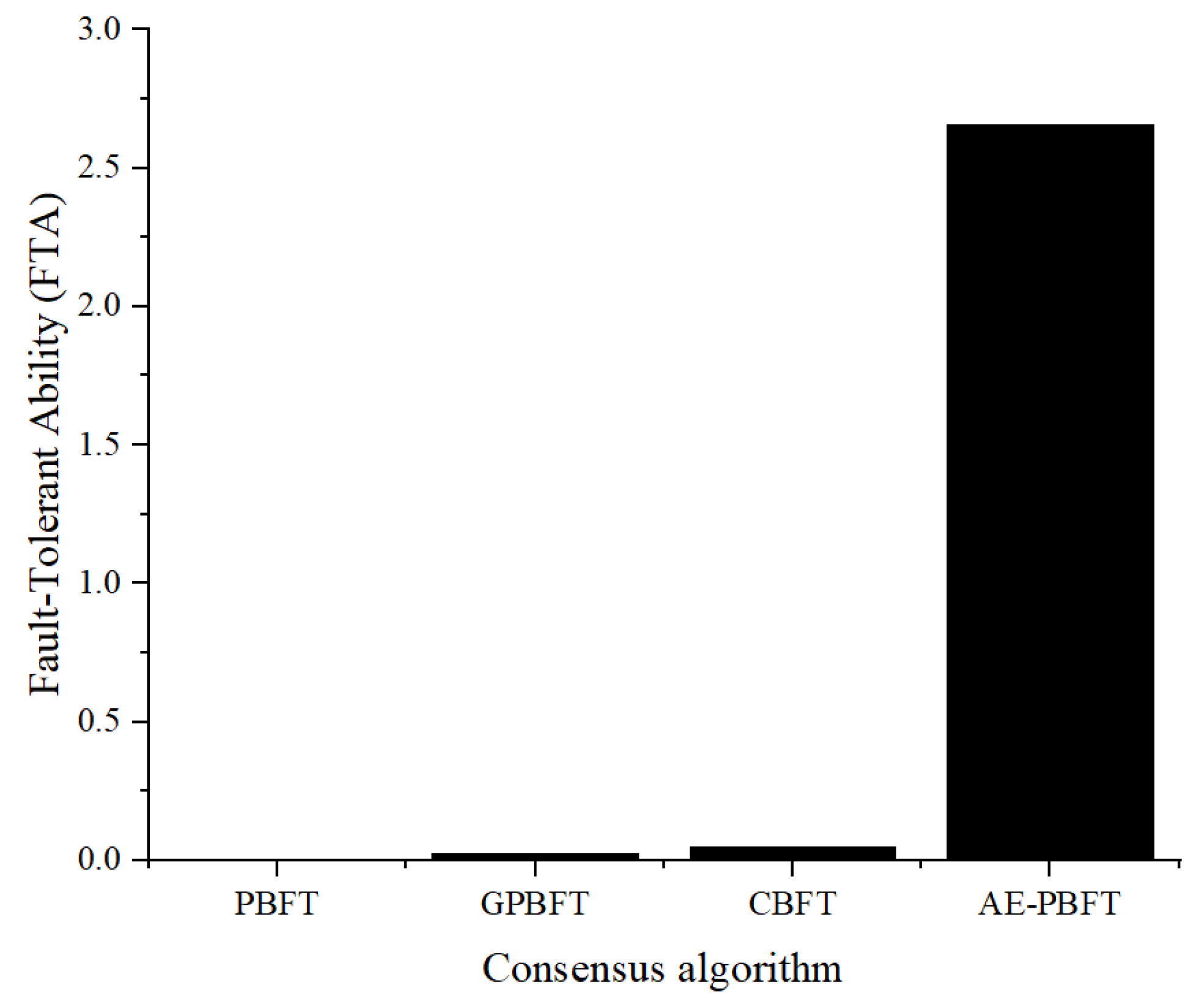 Sensors 25 01030 g012