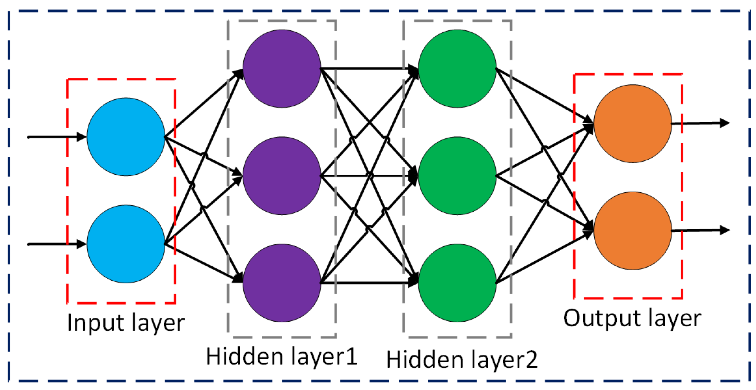 Sensors 25 01033 g005