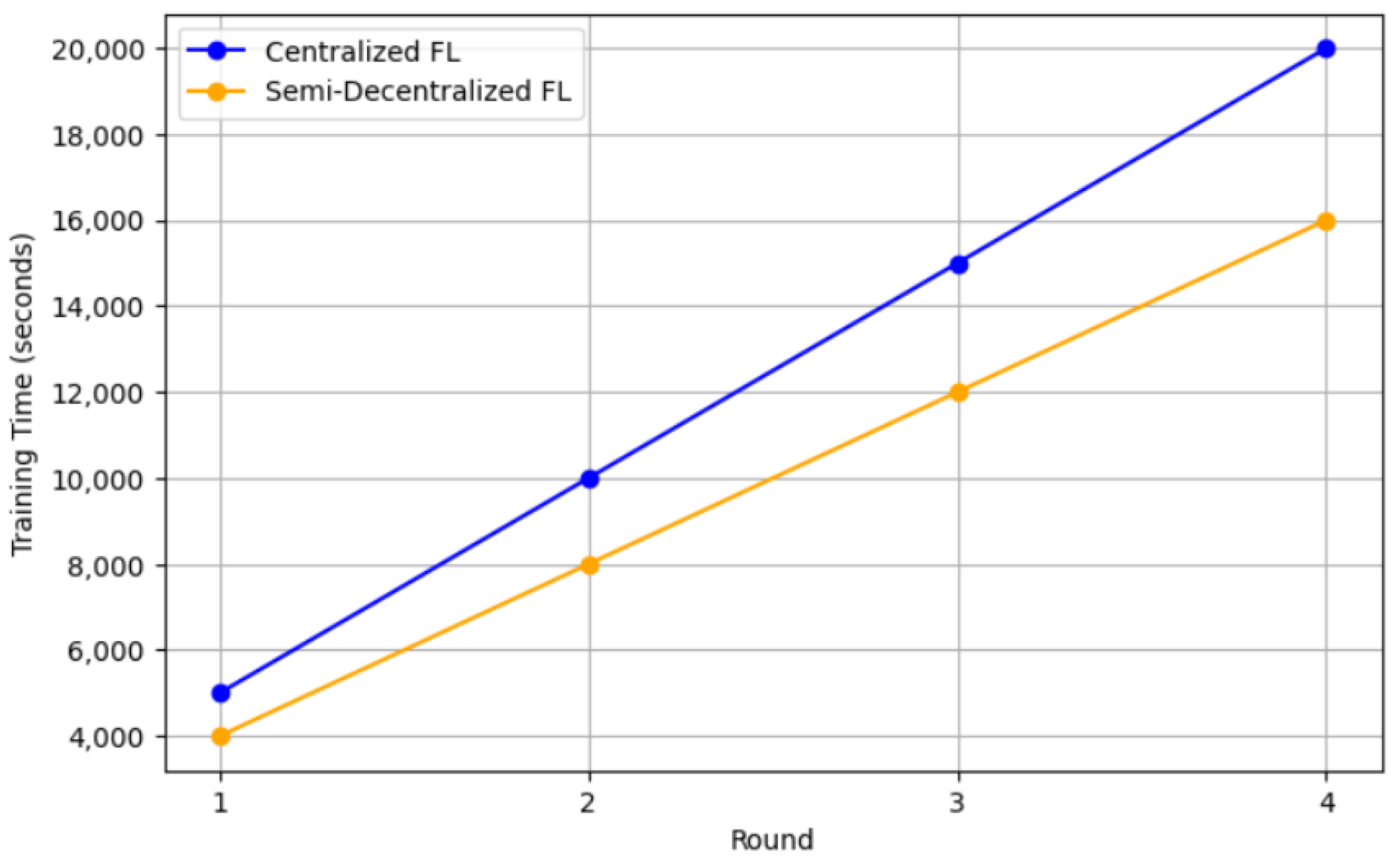 Sensors 25 01039 g010