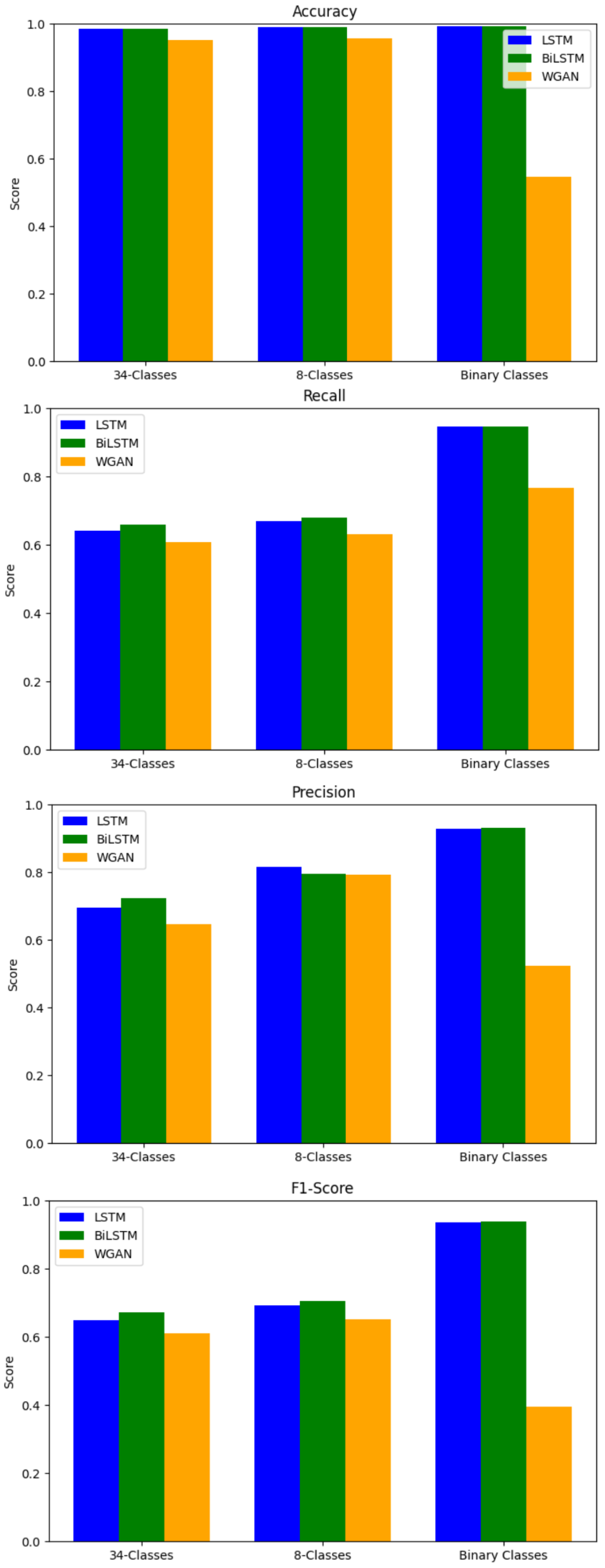 Sensors 25 01039 g011