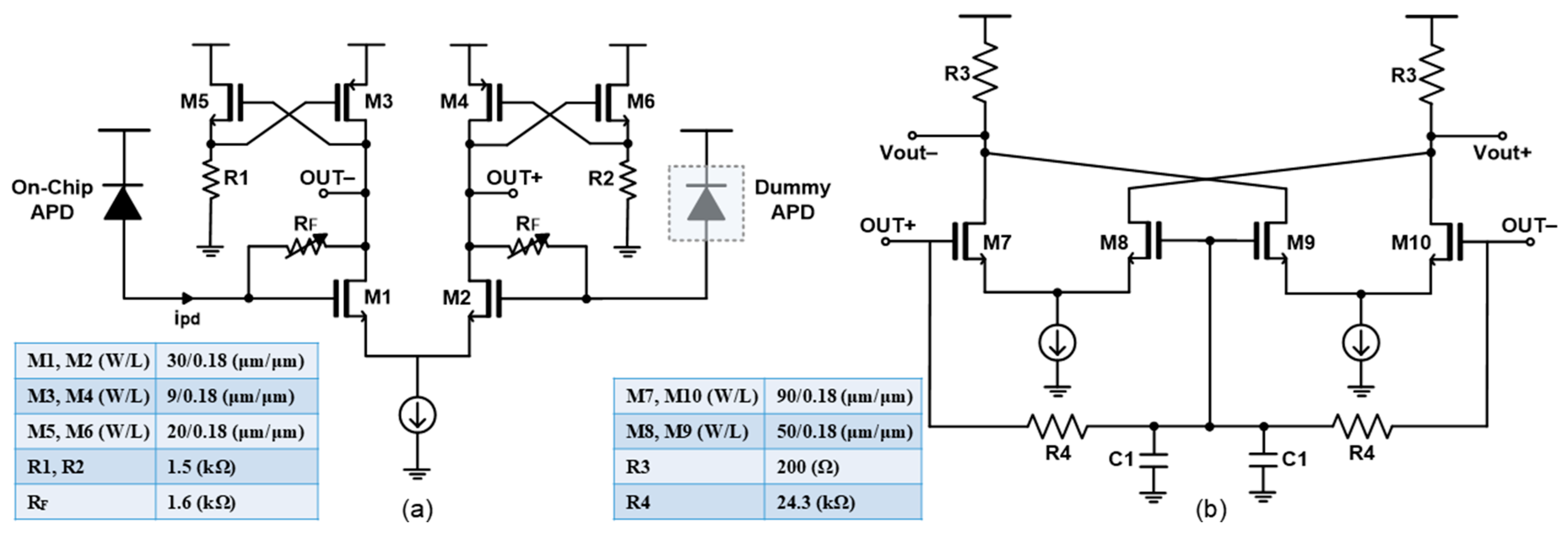 Sensors 25 01040 g003