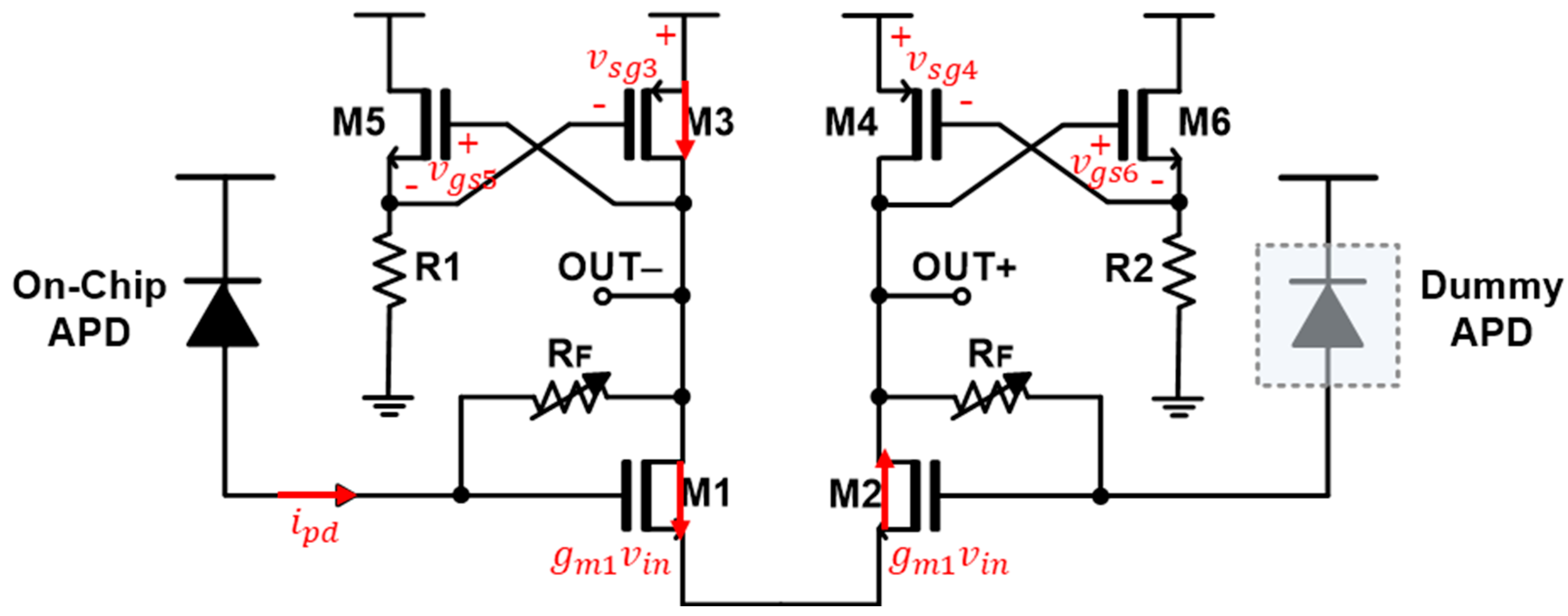 Sensors 25 01040 g004