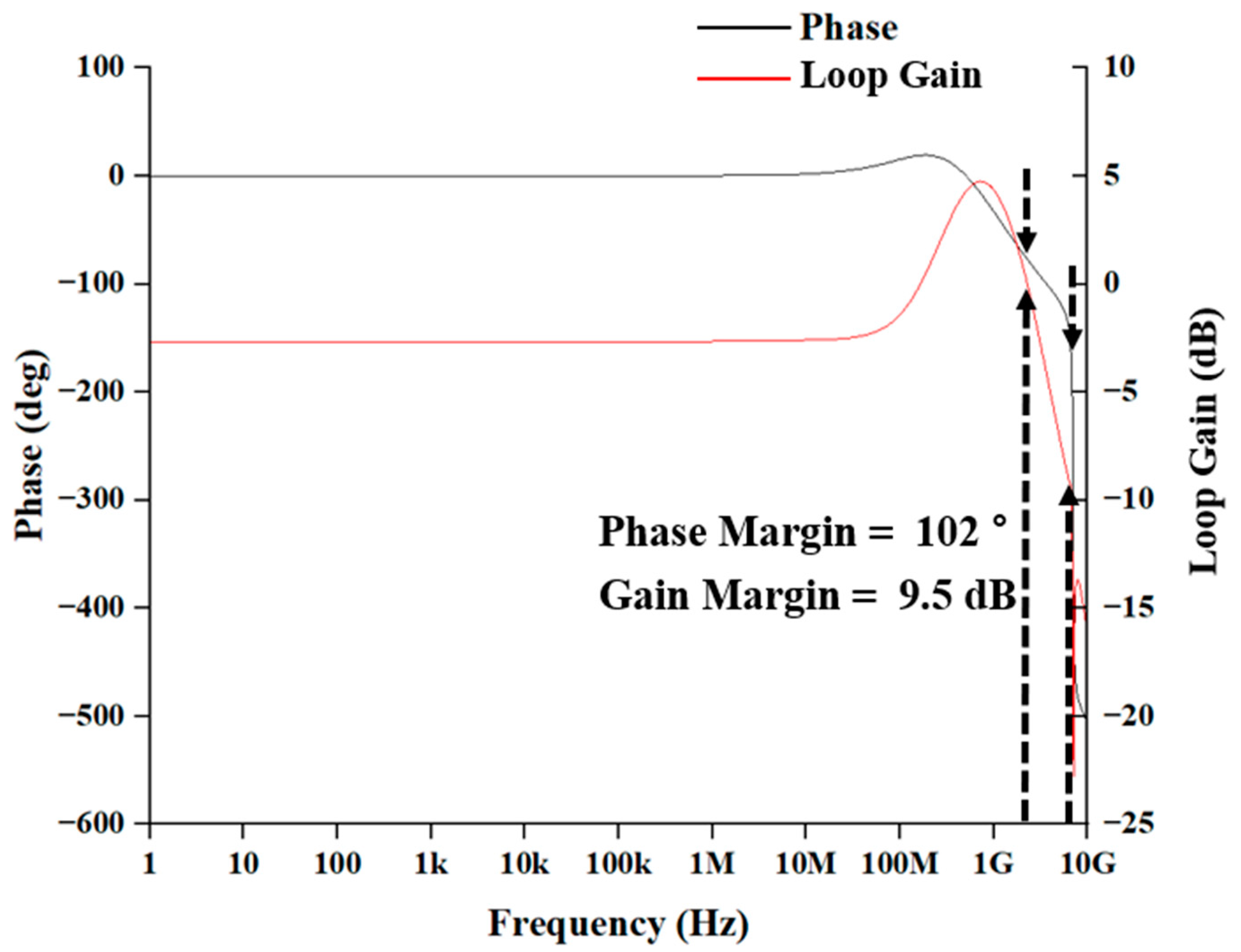 Sensors 25 01040 g007