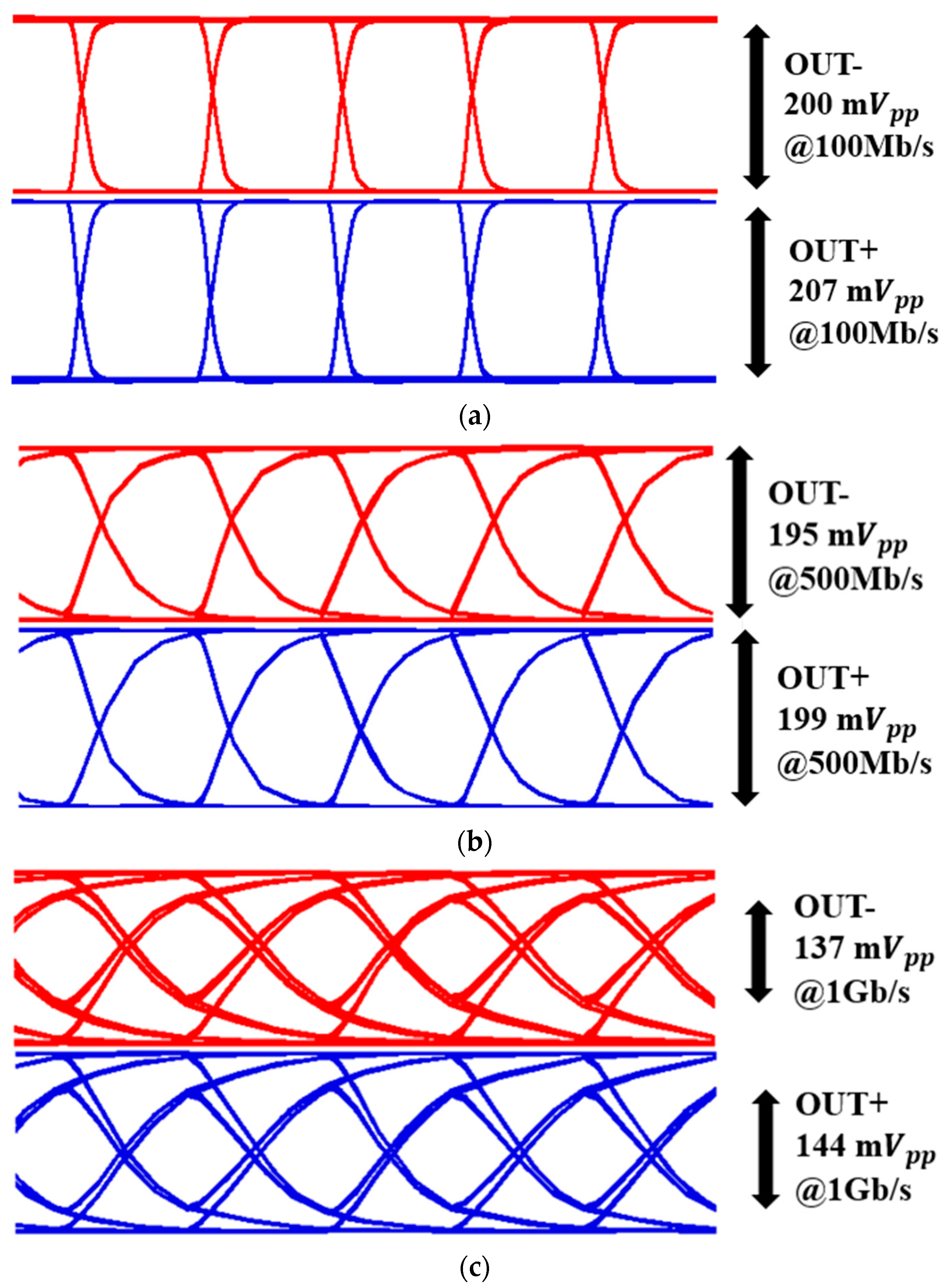 Sensors 25 01040 g008
