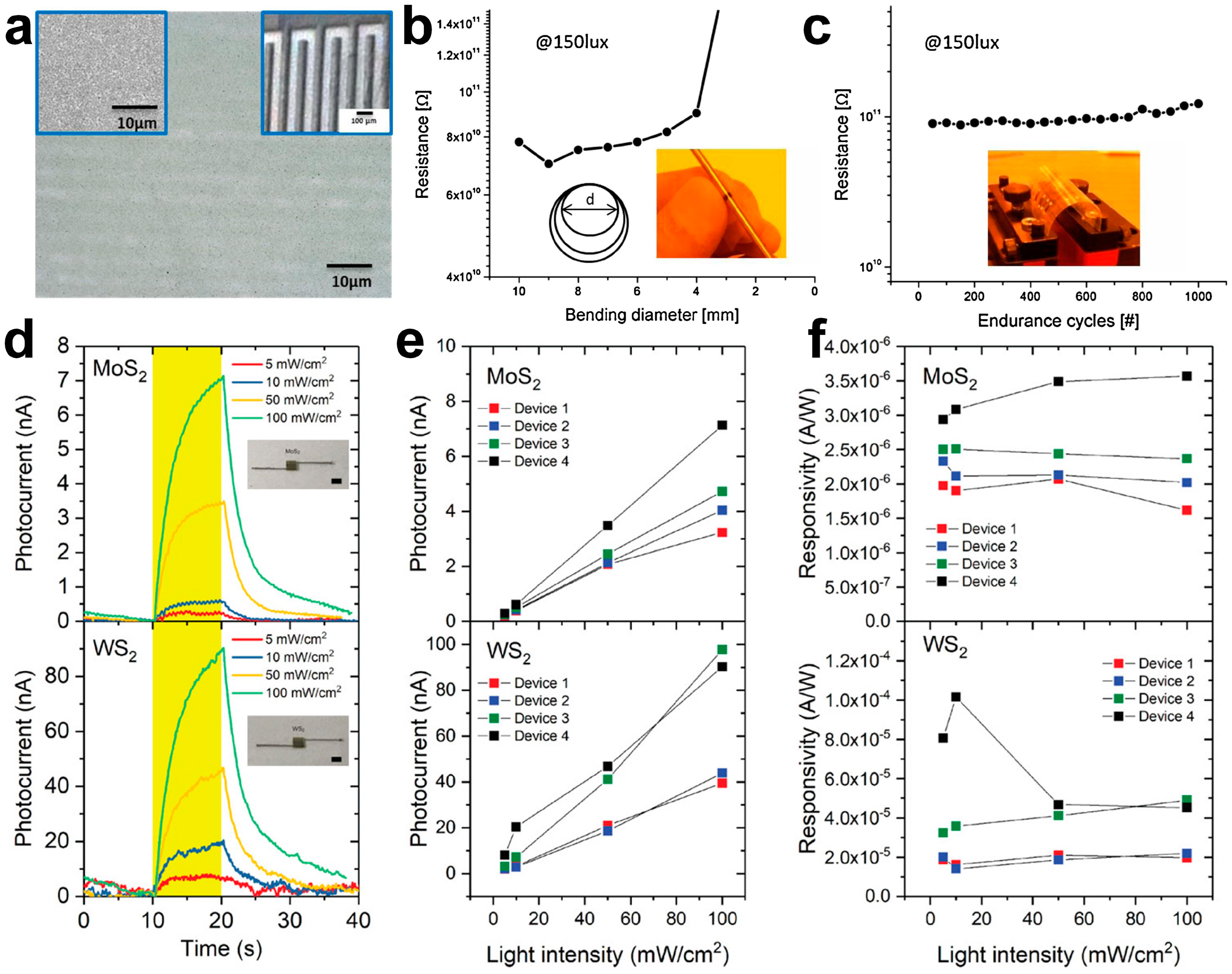 Sensors 25 01042 g010
