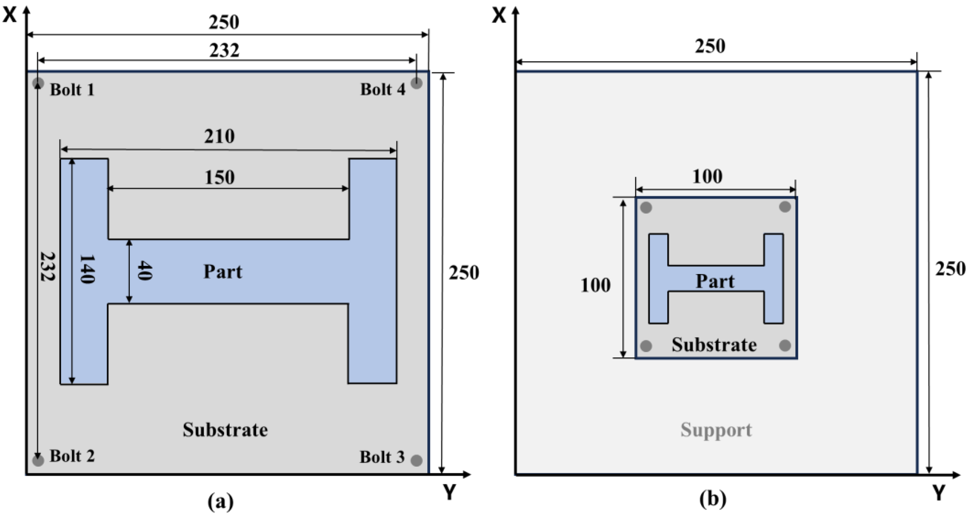 Sensors 25 01043 g003
