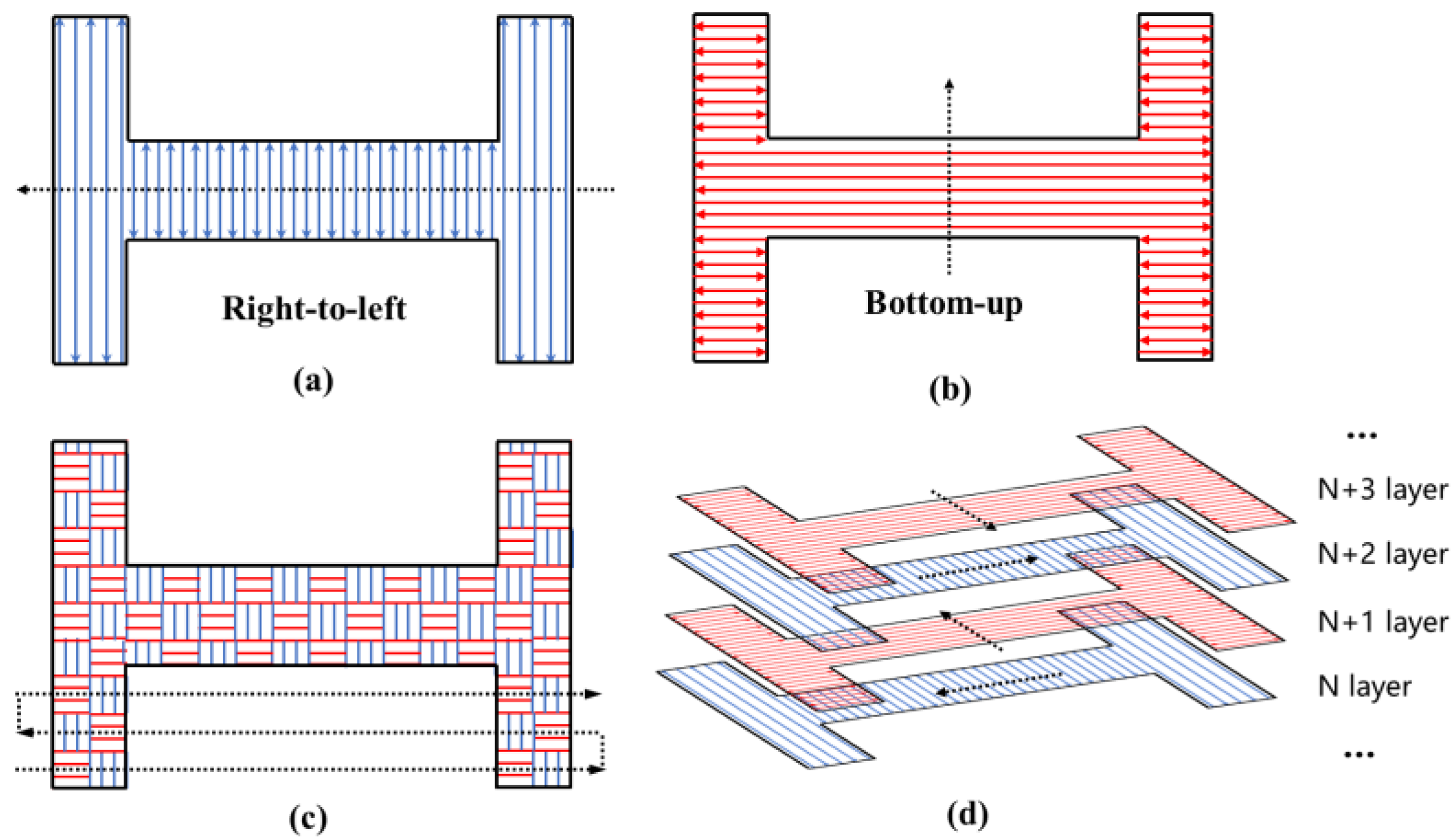 Sensors 25 01043 g004