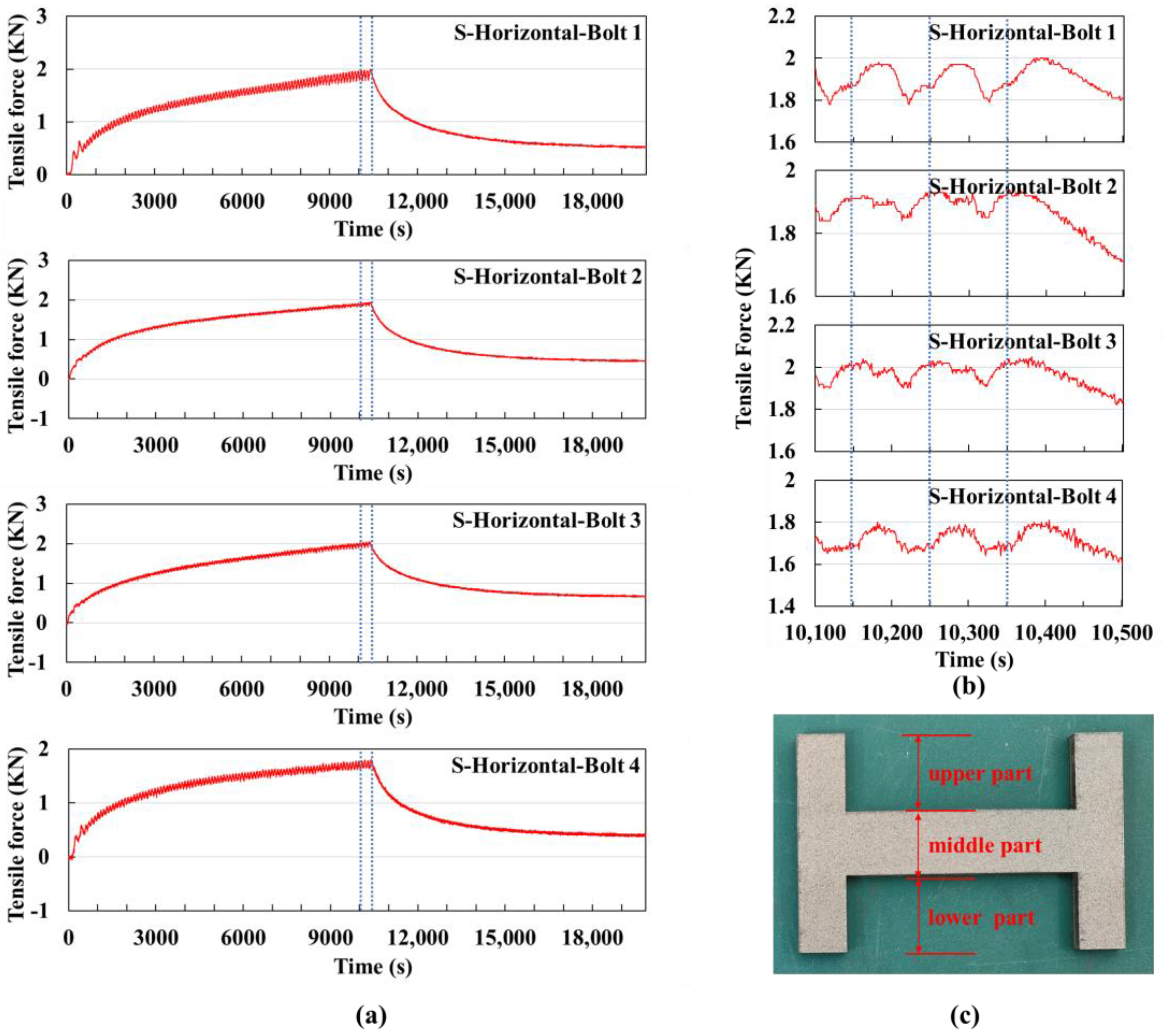Sensors 25 01043 g007