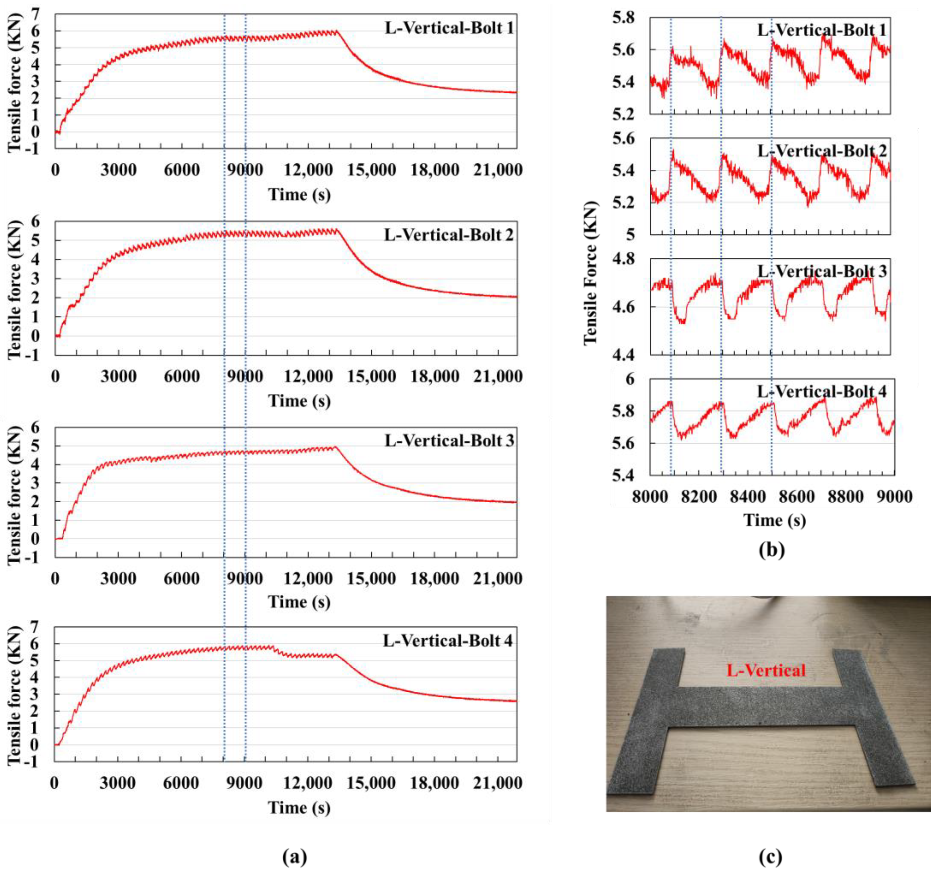 Sensors 25 01043 g010