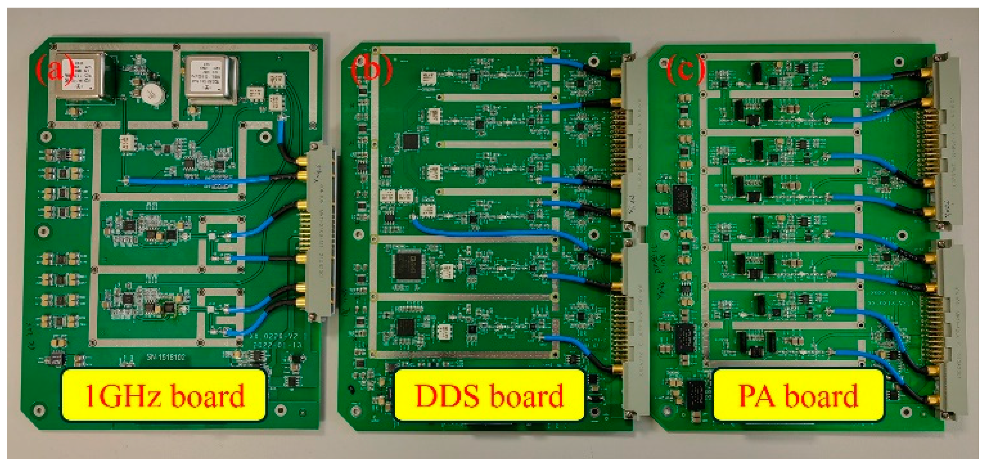 Sensors 25 01044 g005