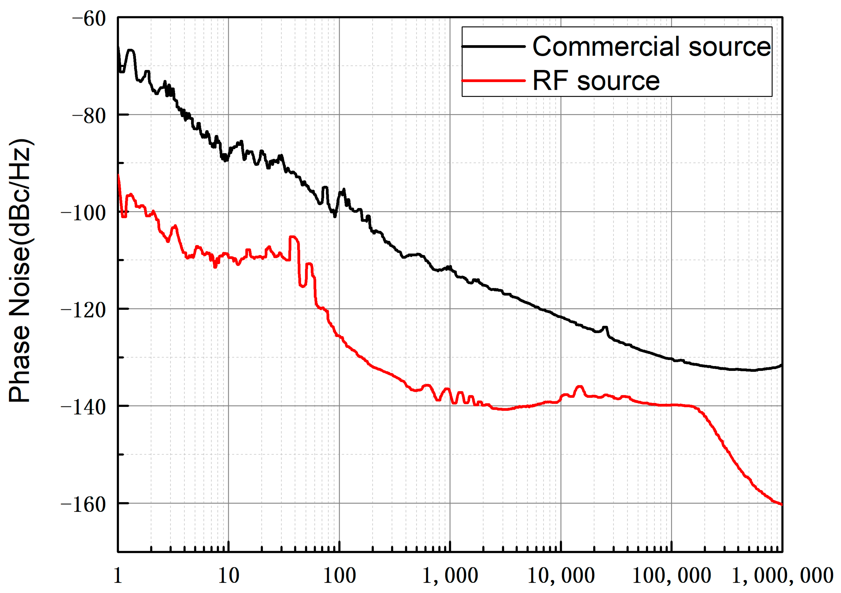 Sensors 25 01044 g006