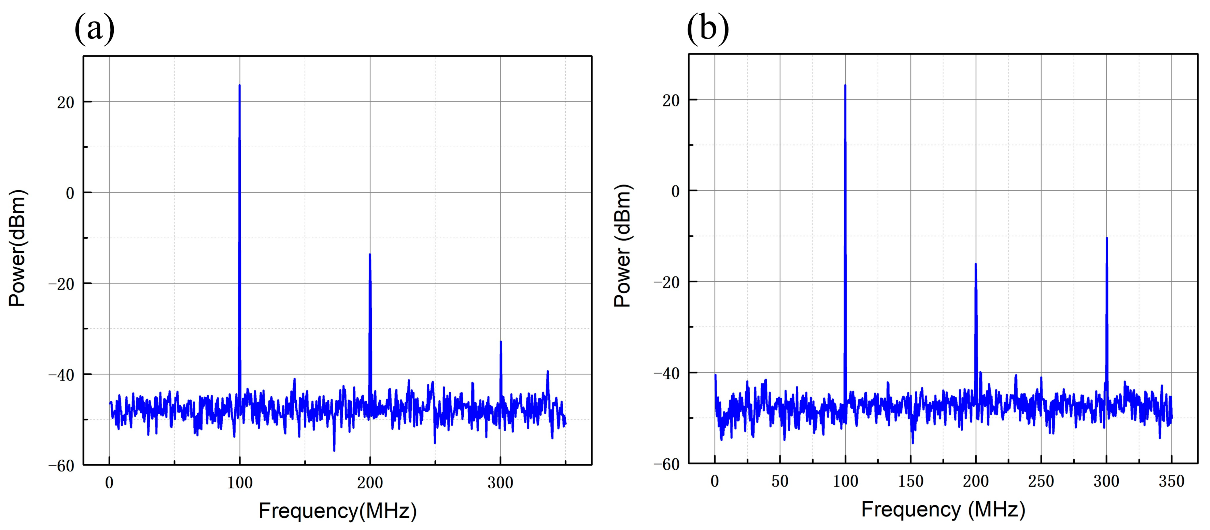 Sensors 25 01044 g007