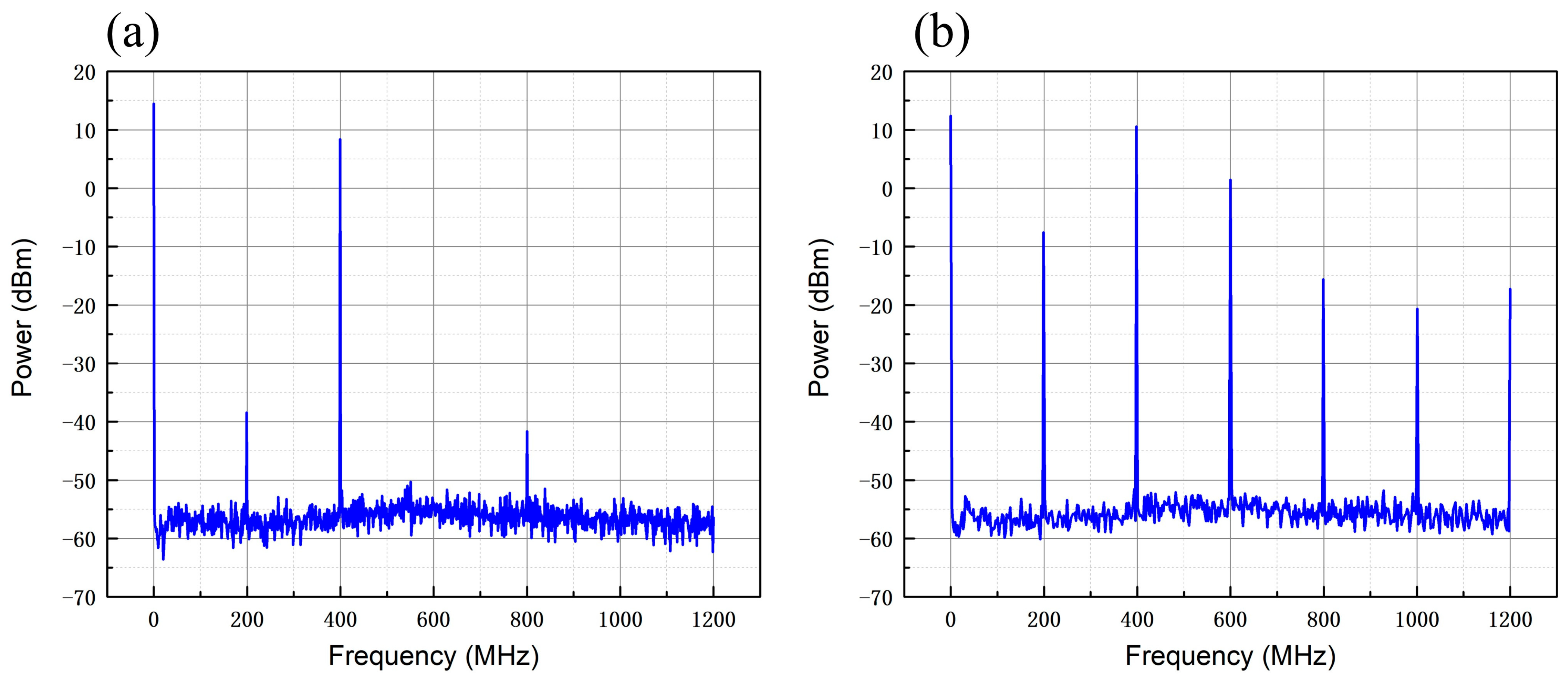 Sensors 25 01044 g008