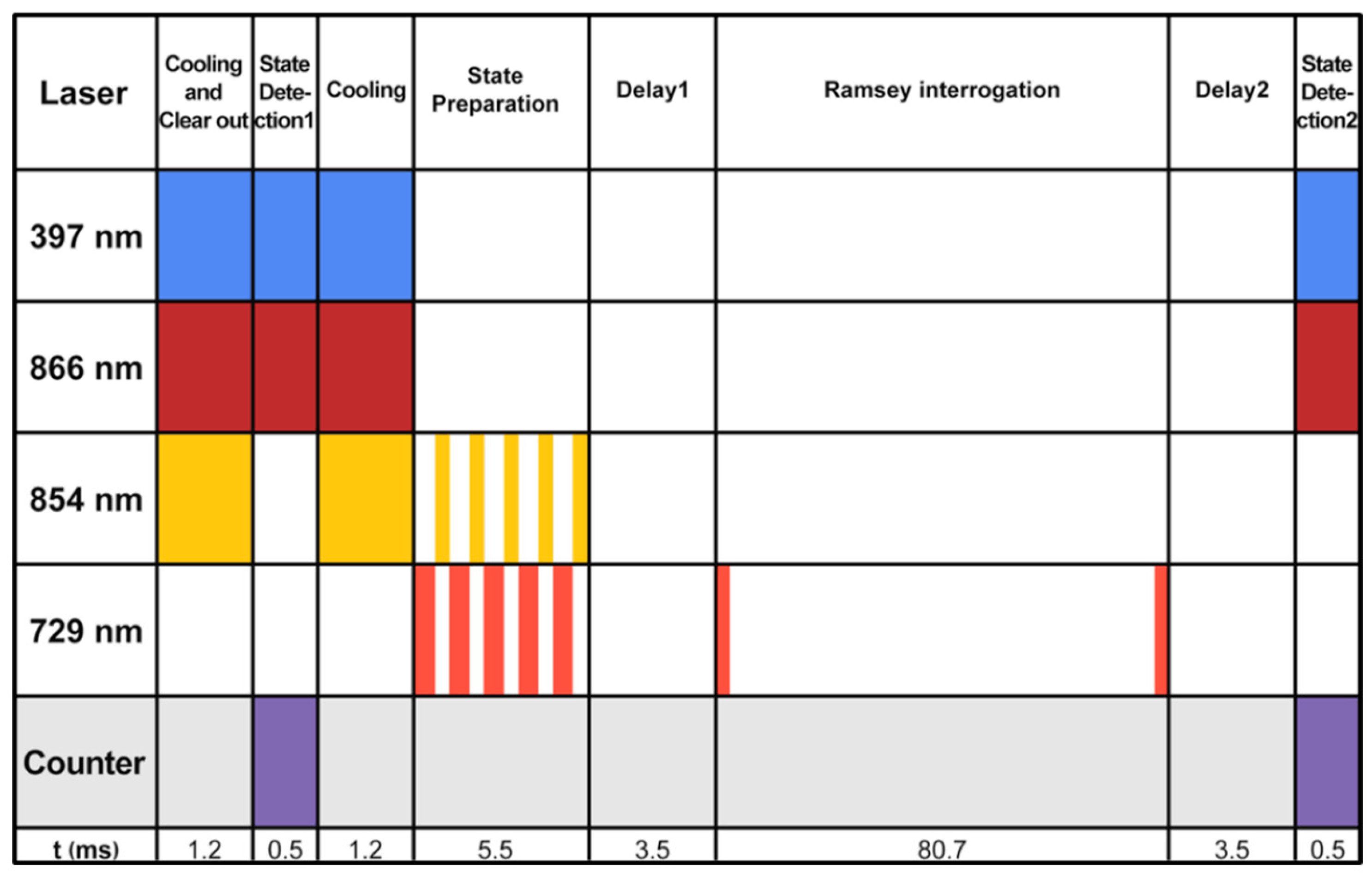 Sensors 25 01044 g013