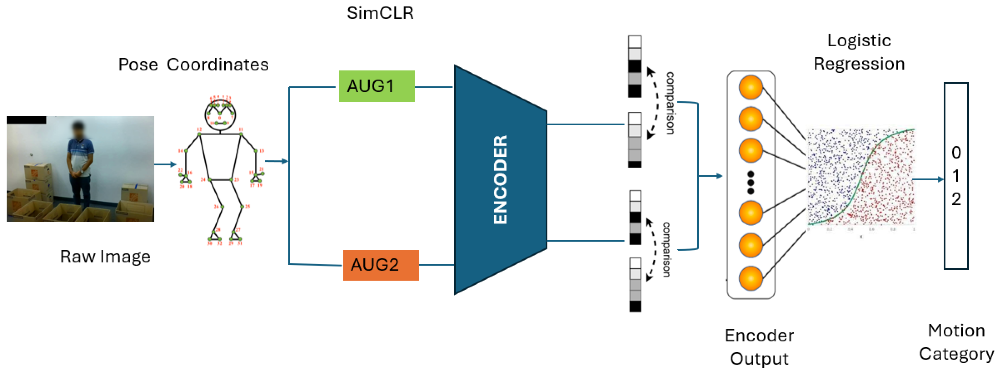 Sensors 25 01048 g003 Sensors 25 01048 g003