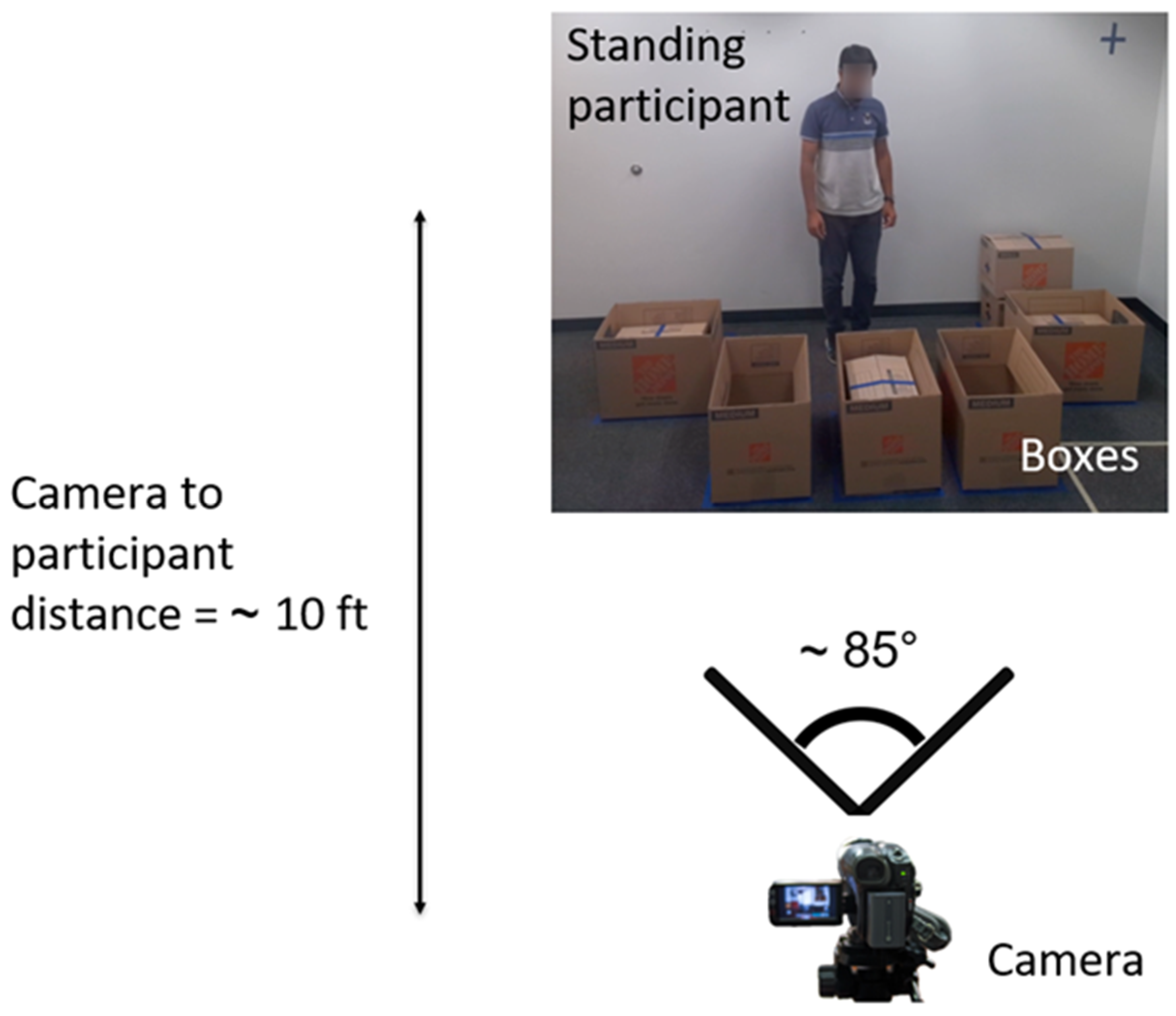 Sensors 25 01048 g004 Sensors 25 01048 g004