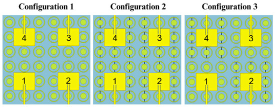 Compact Integrated On-Chip MIMO Antenna with Reconfigurability for ...