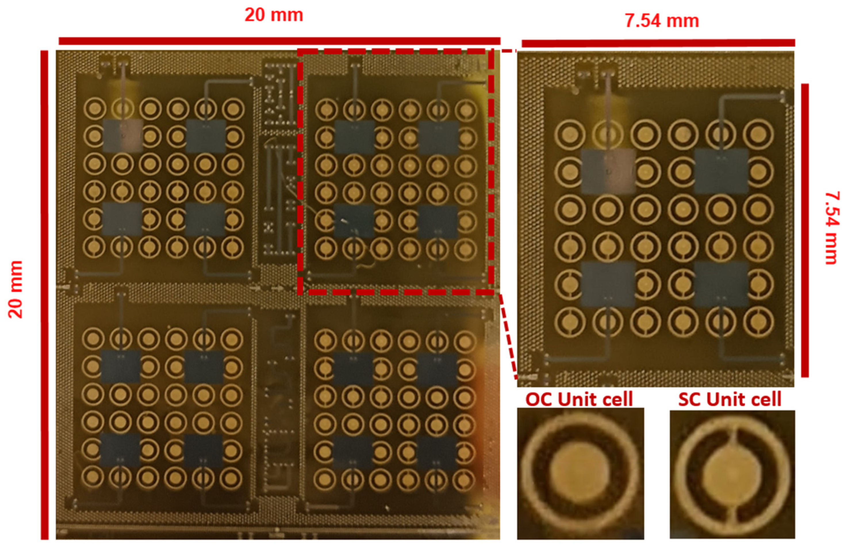 Sensors 25 01062 g007