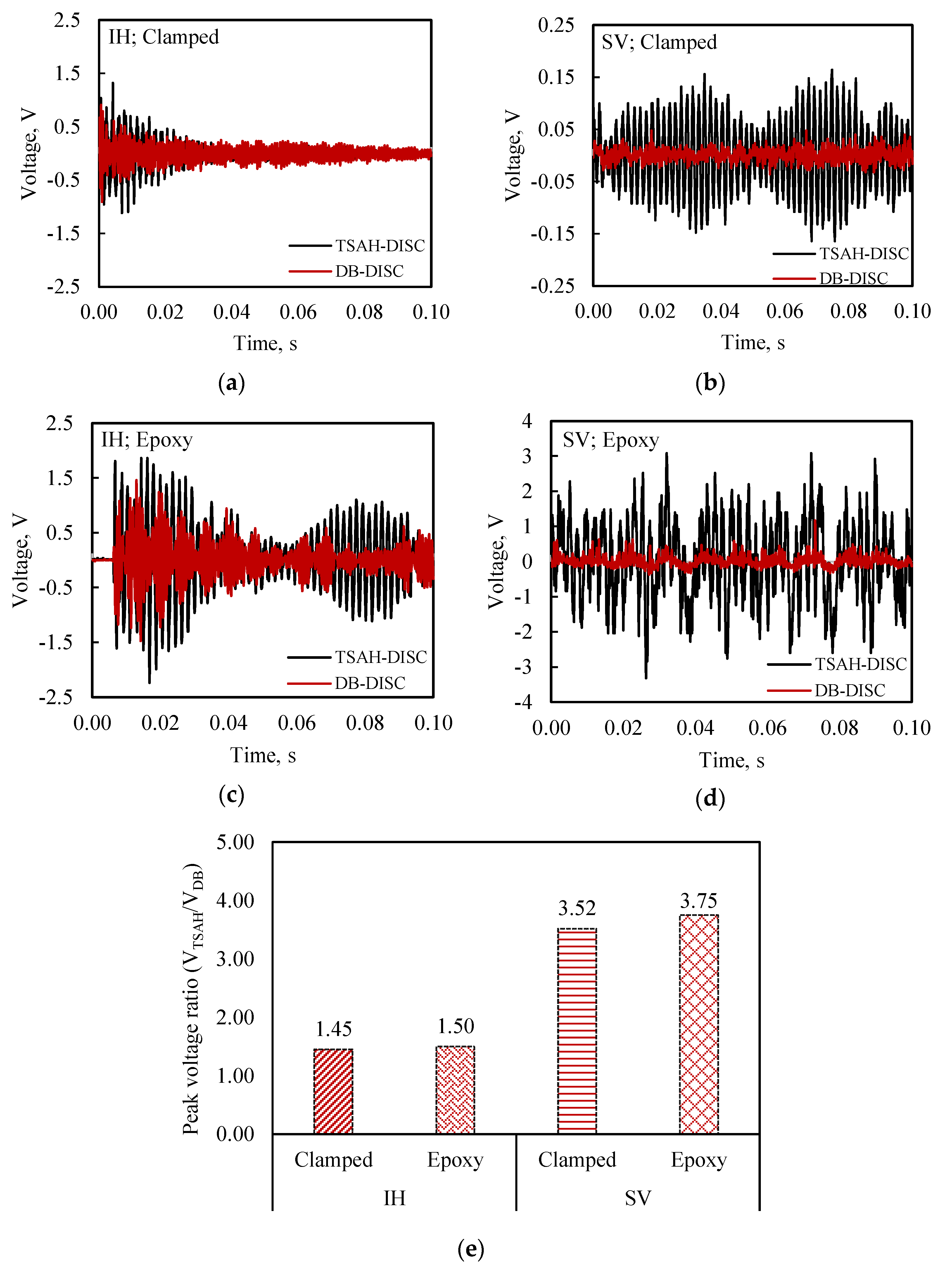 Sensors 25 01063 g011
