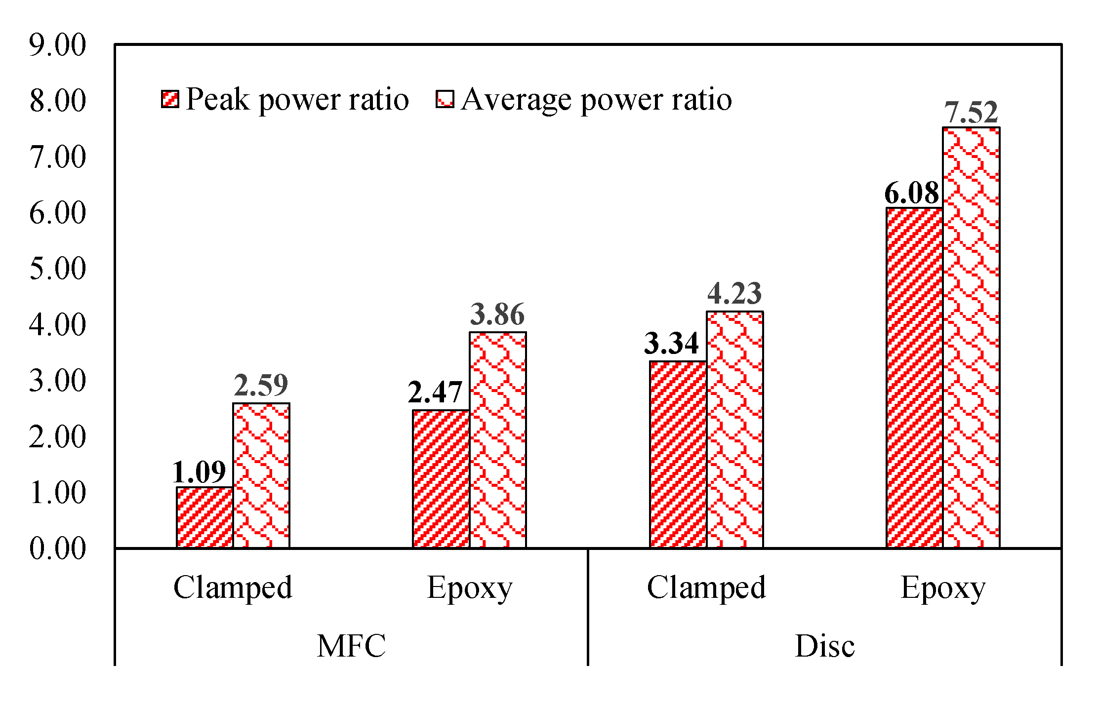 Sensors 25 01063 g013