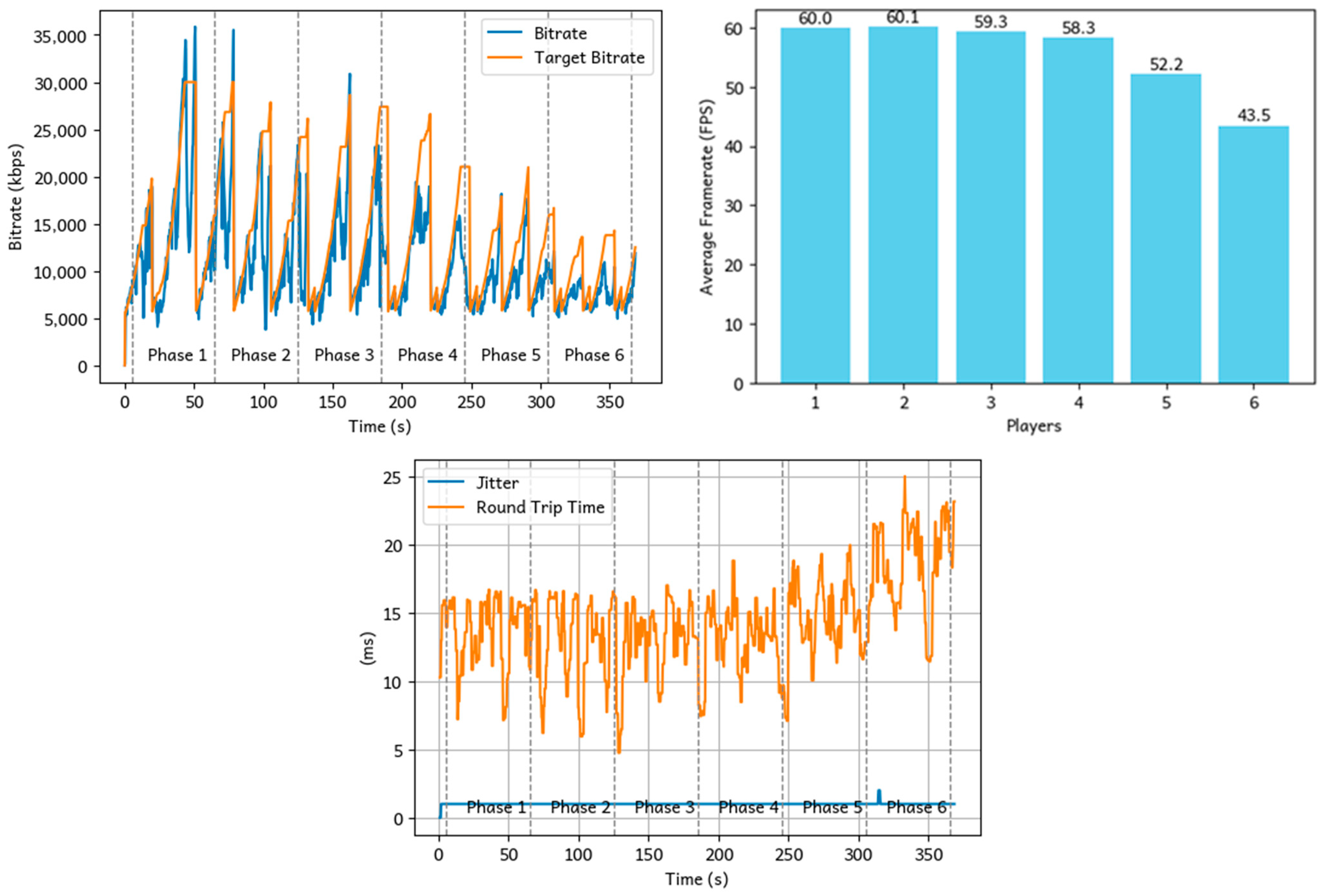 Sensors 25 01066 g012