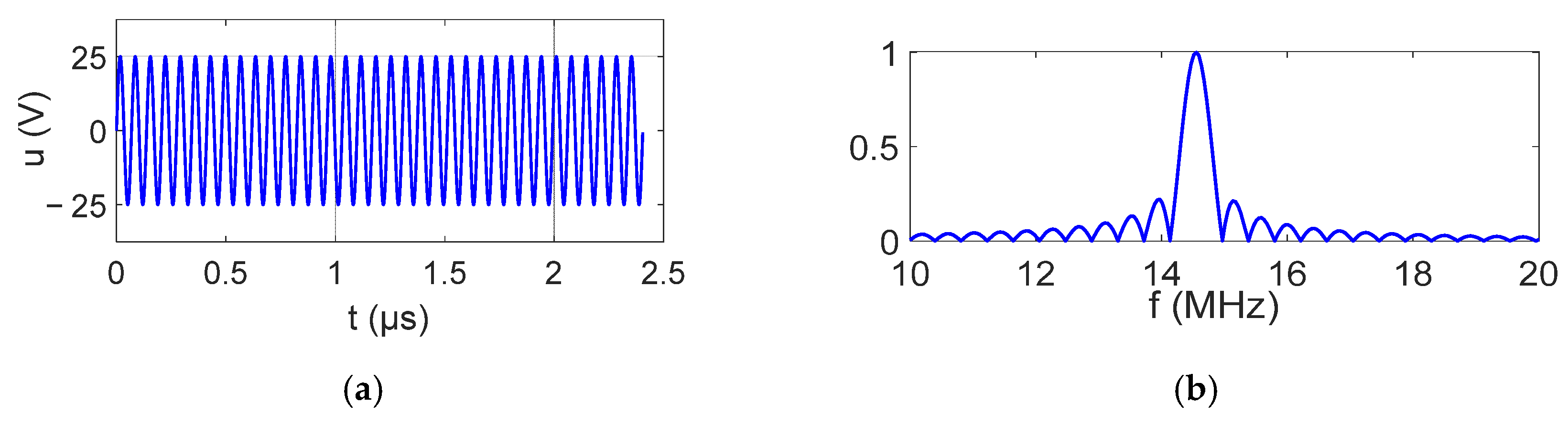 Sensors 25 01067 g004