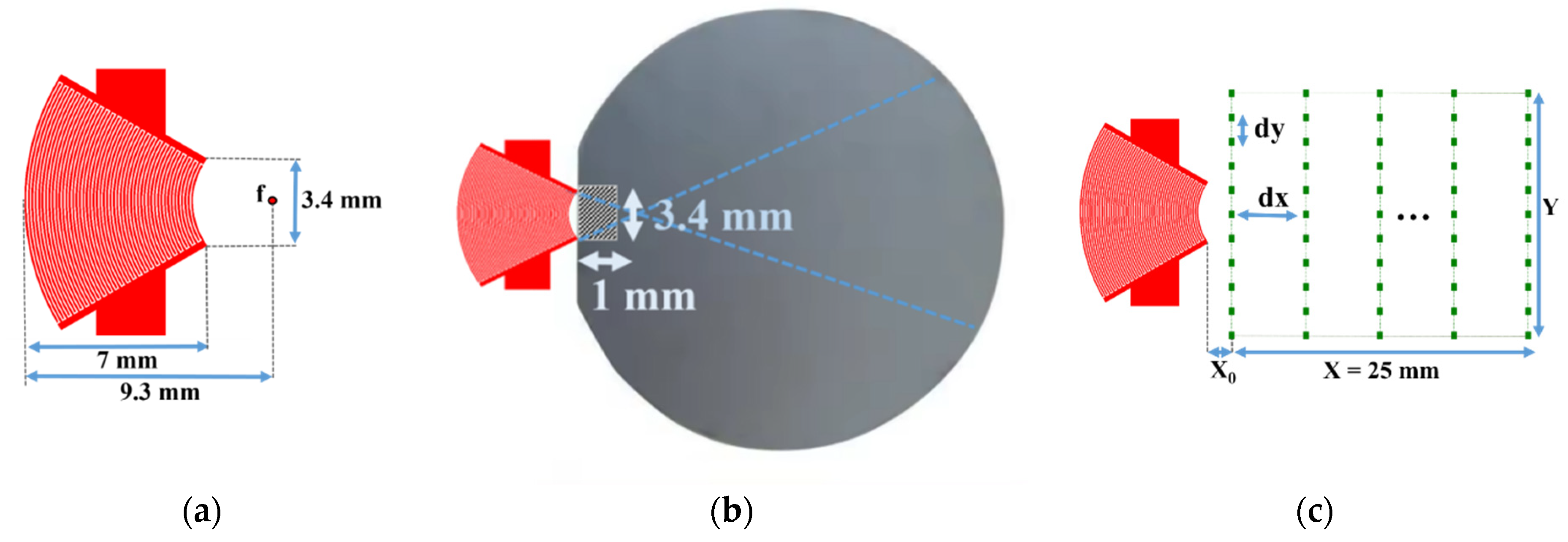 Sensors 25 01067 g011