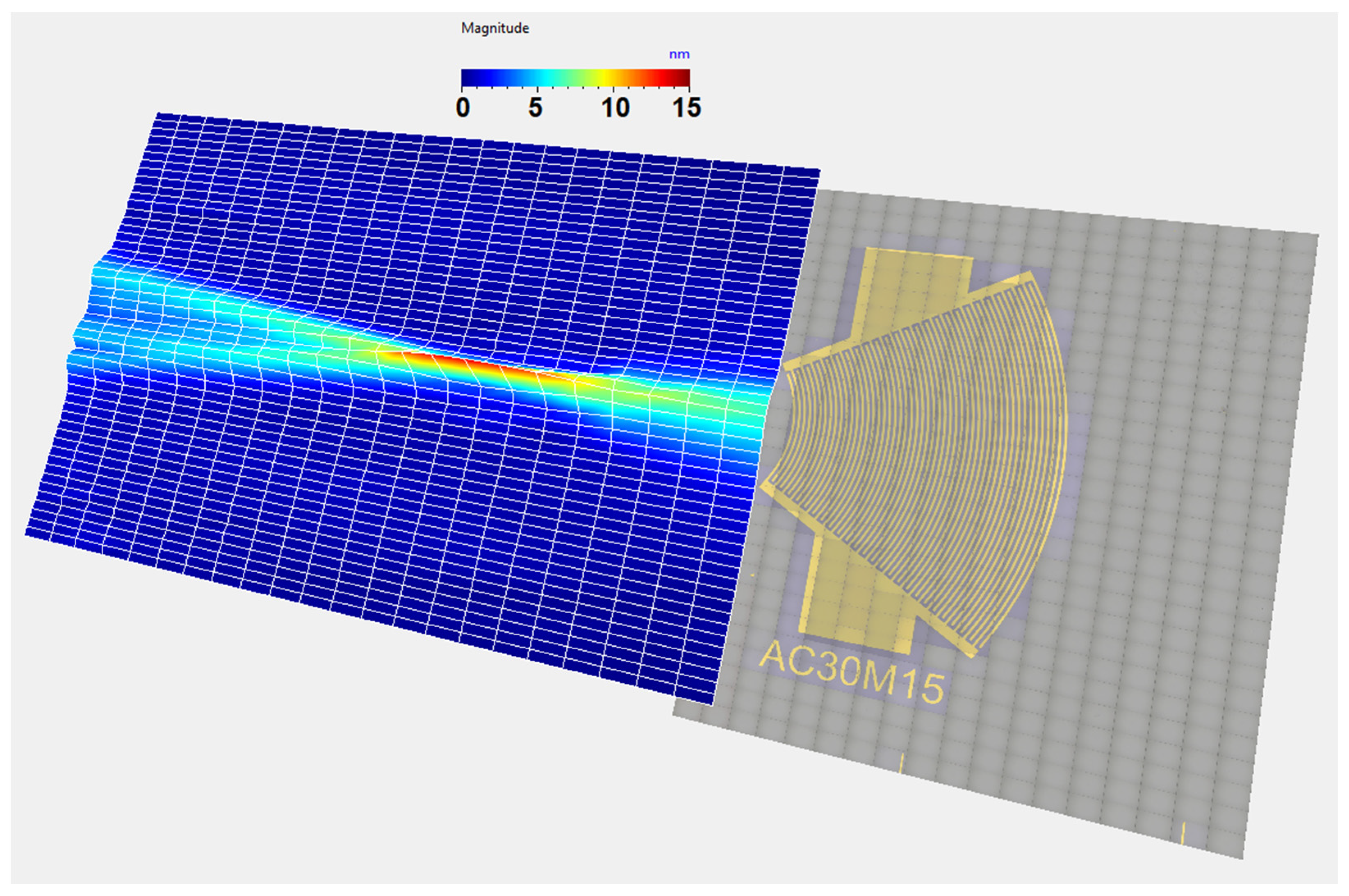 Sensors 25 01067 g013