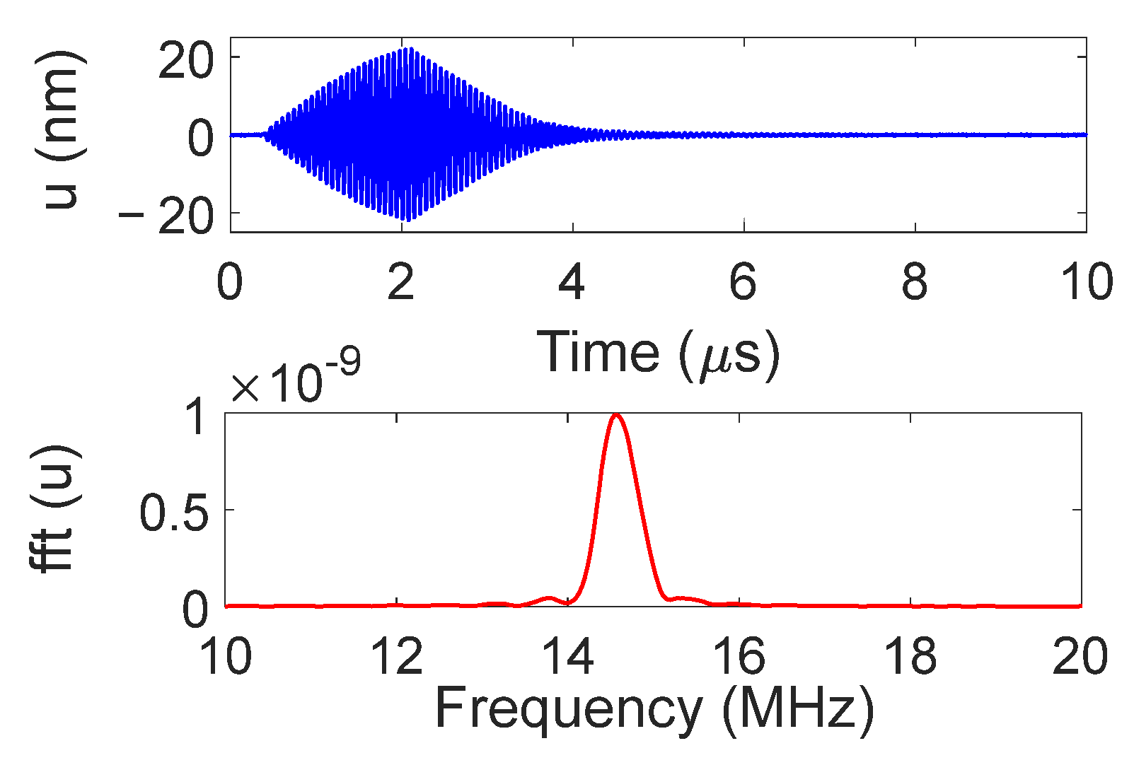Sensors 25 01067 g021