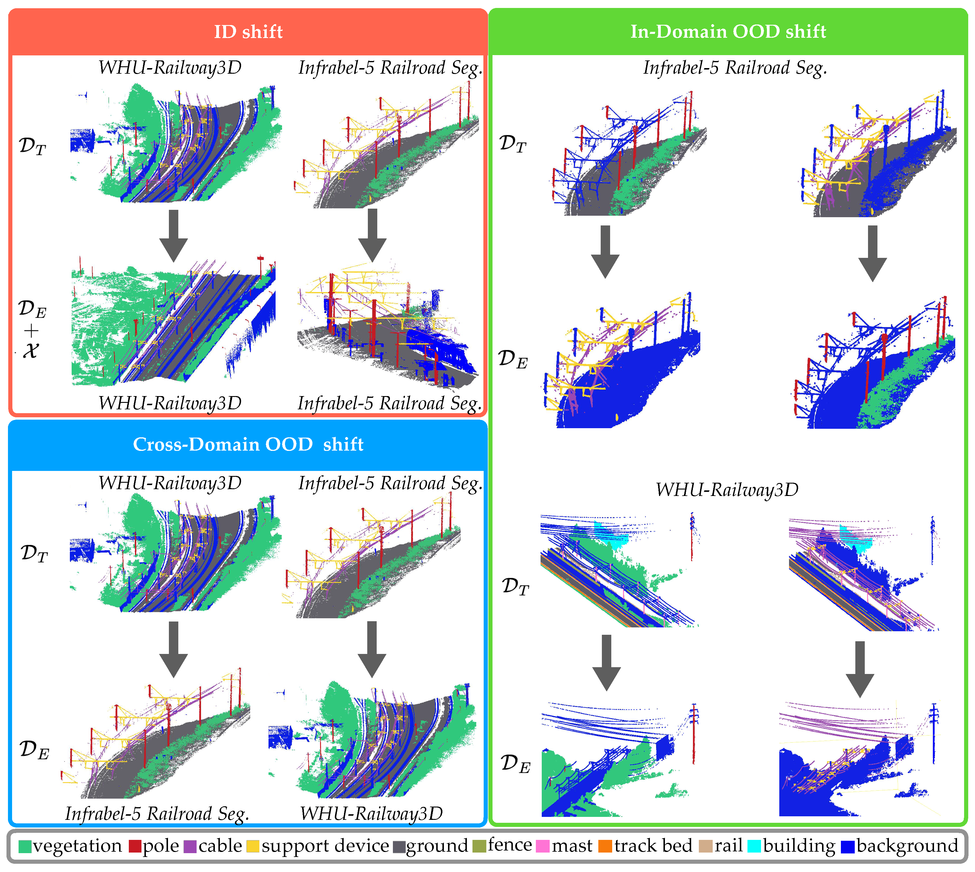 Sensors 25 01072 g001