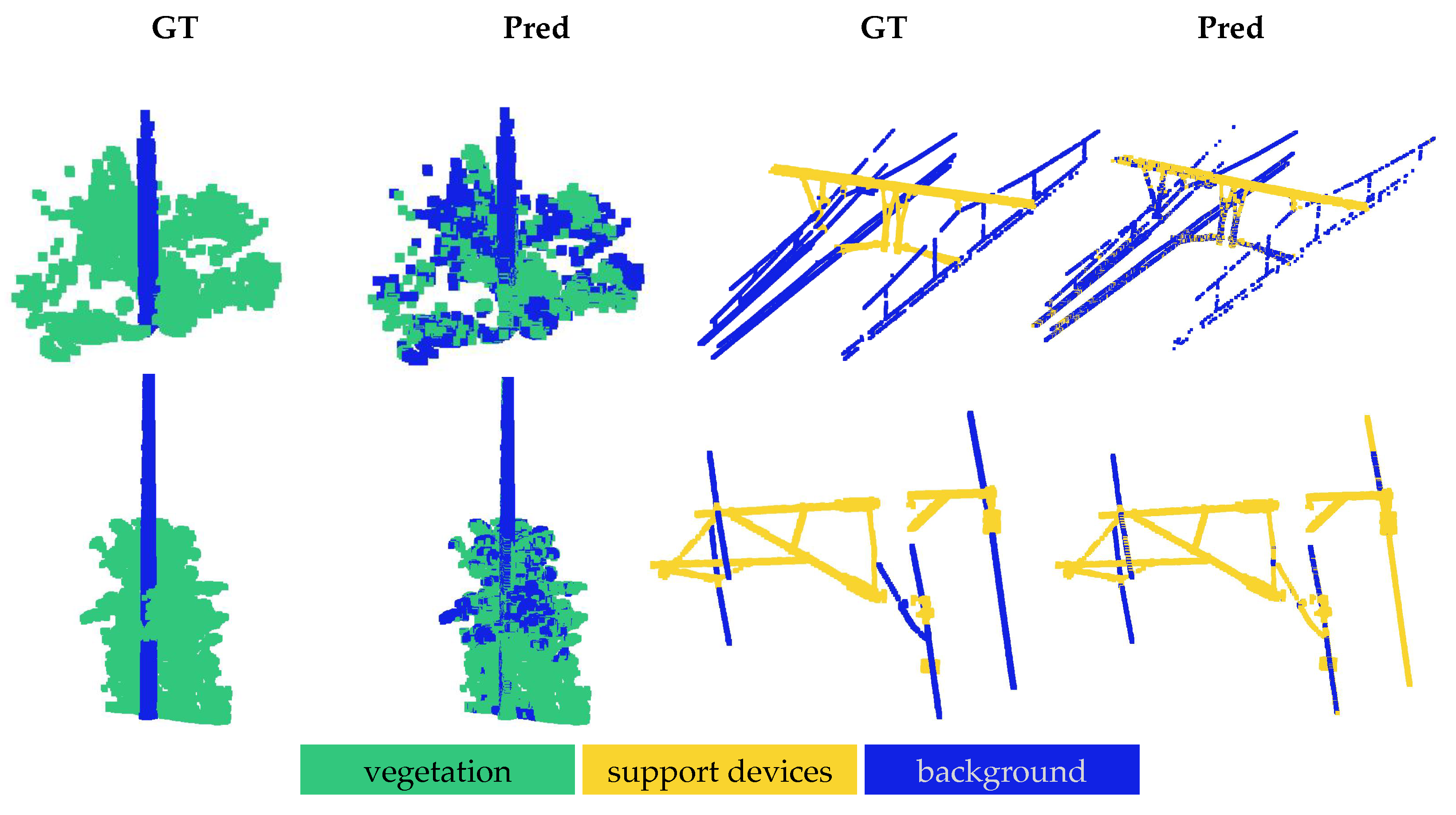 Sensors 25 01072 g003