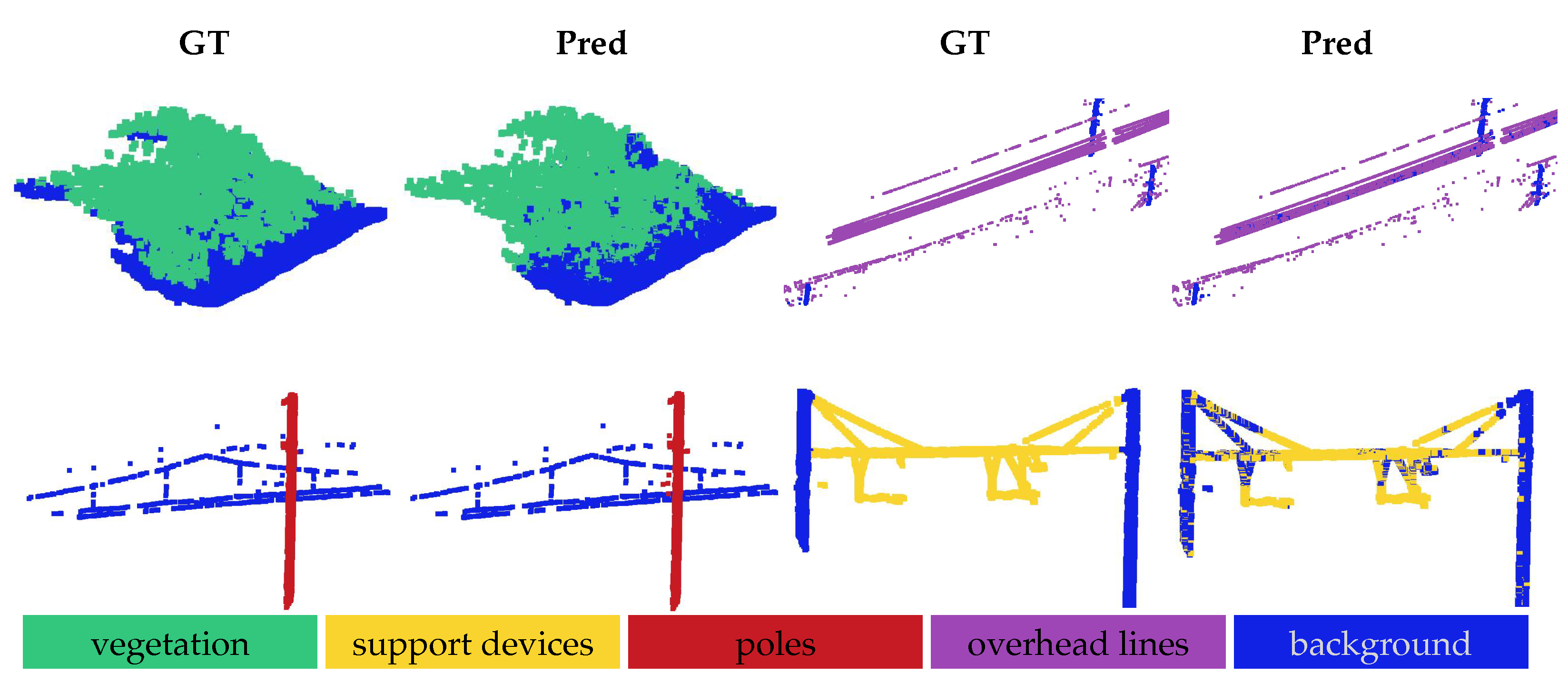 Sensors 25 01072 g004