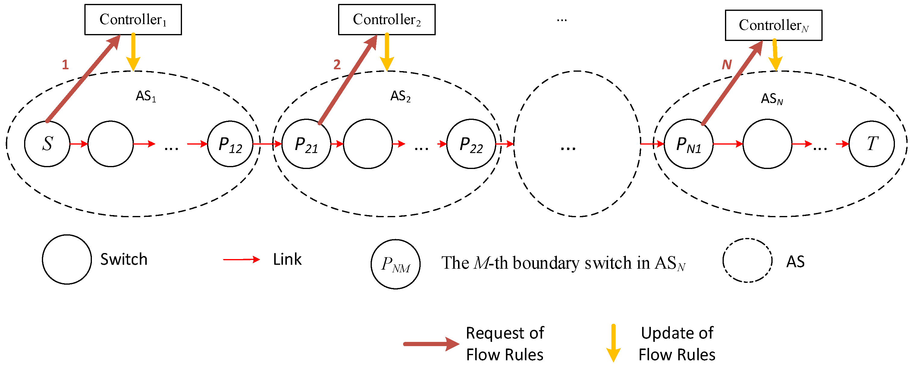 Sensors 25 01080 g004
