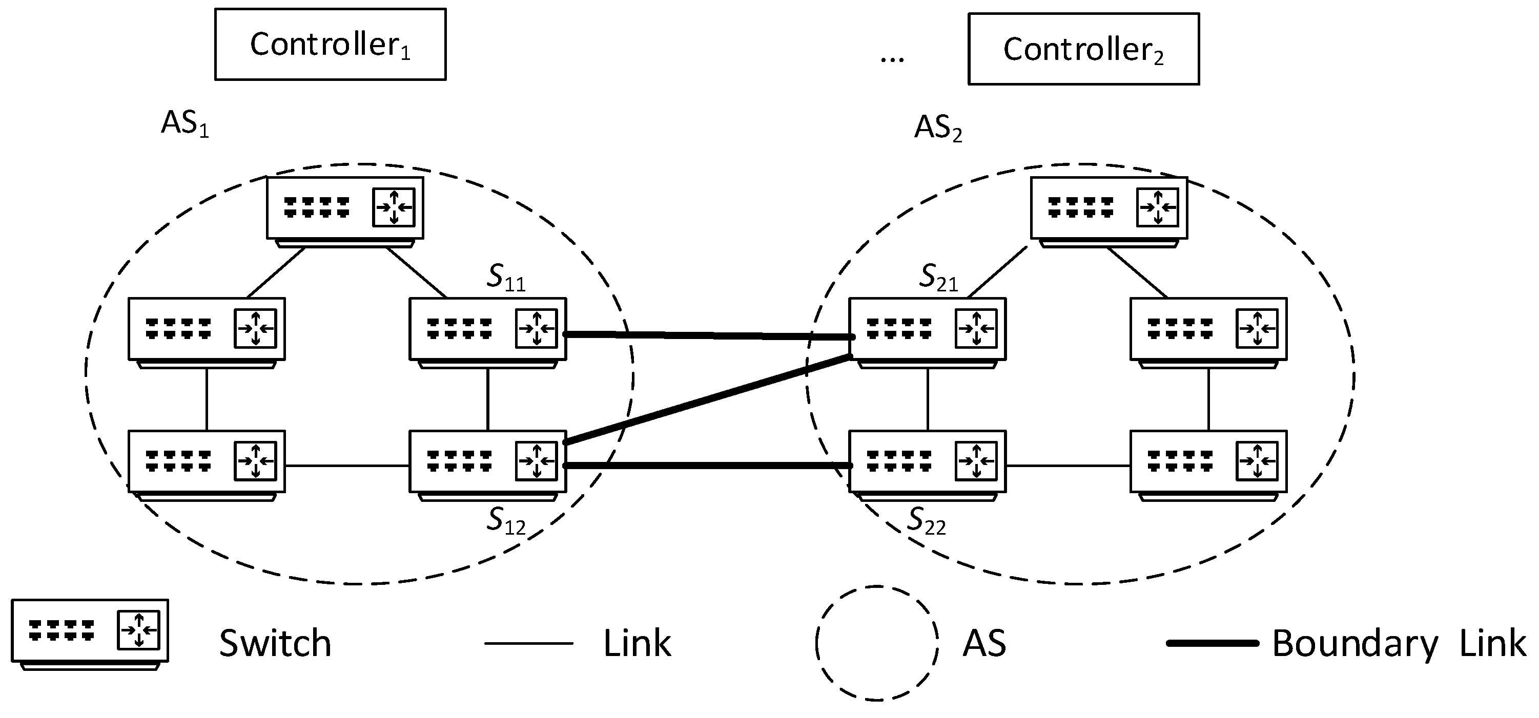 Sensors 25 01080 g007
