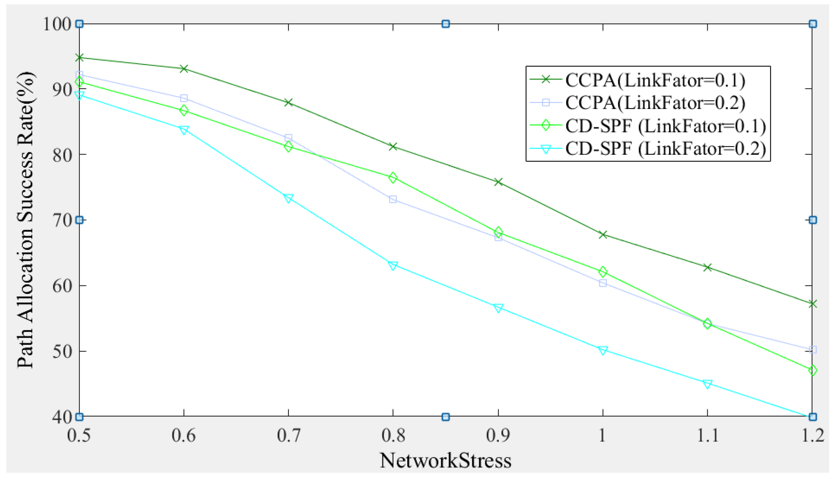 Sensors 25 01080 g013