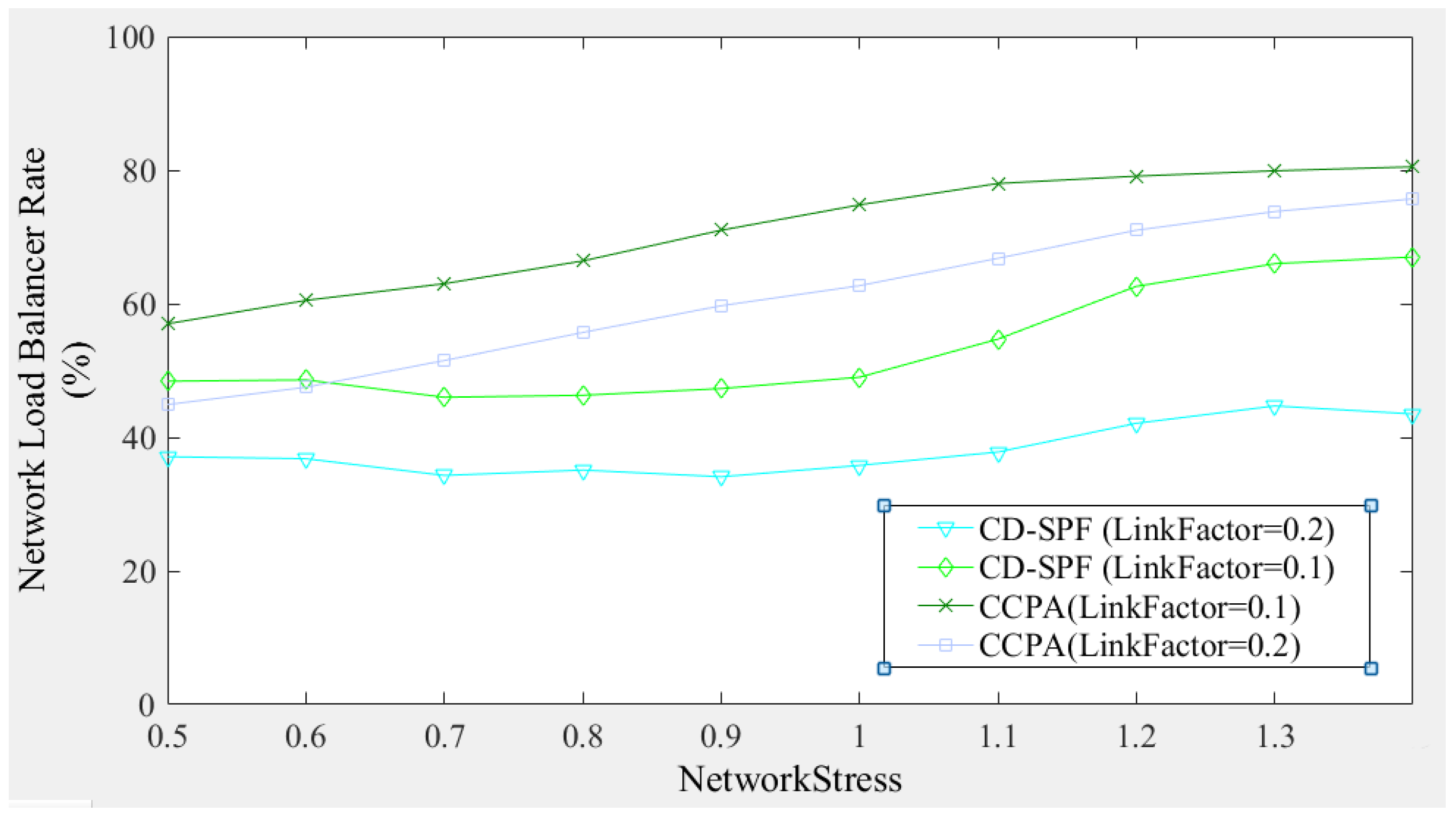 Sensors 25 01080 g014