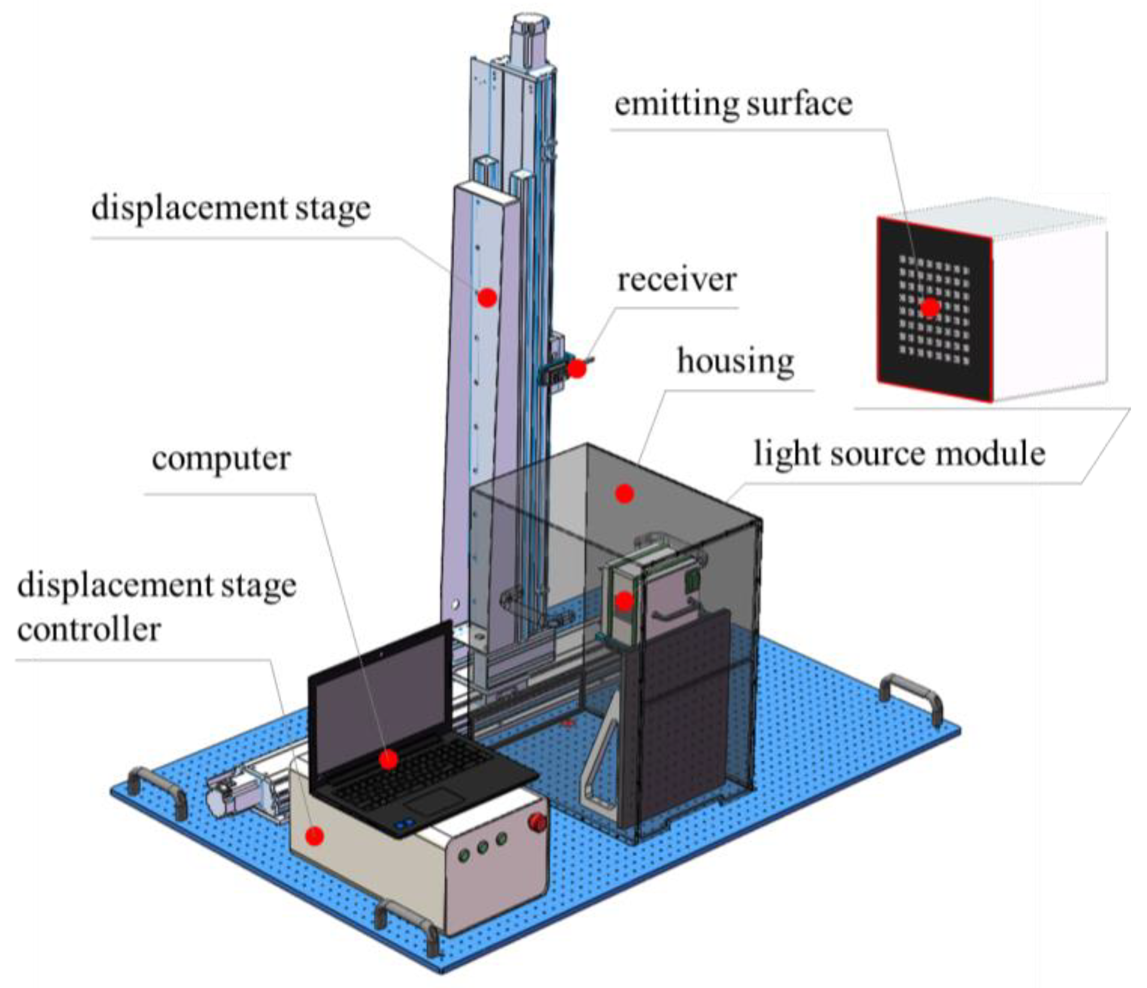 Sensors 25 01081 g001