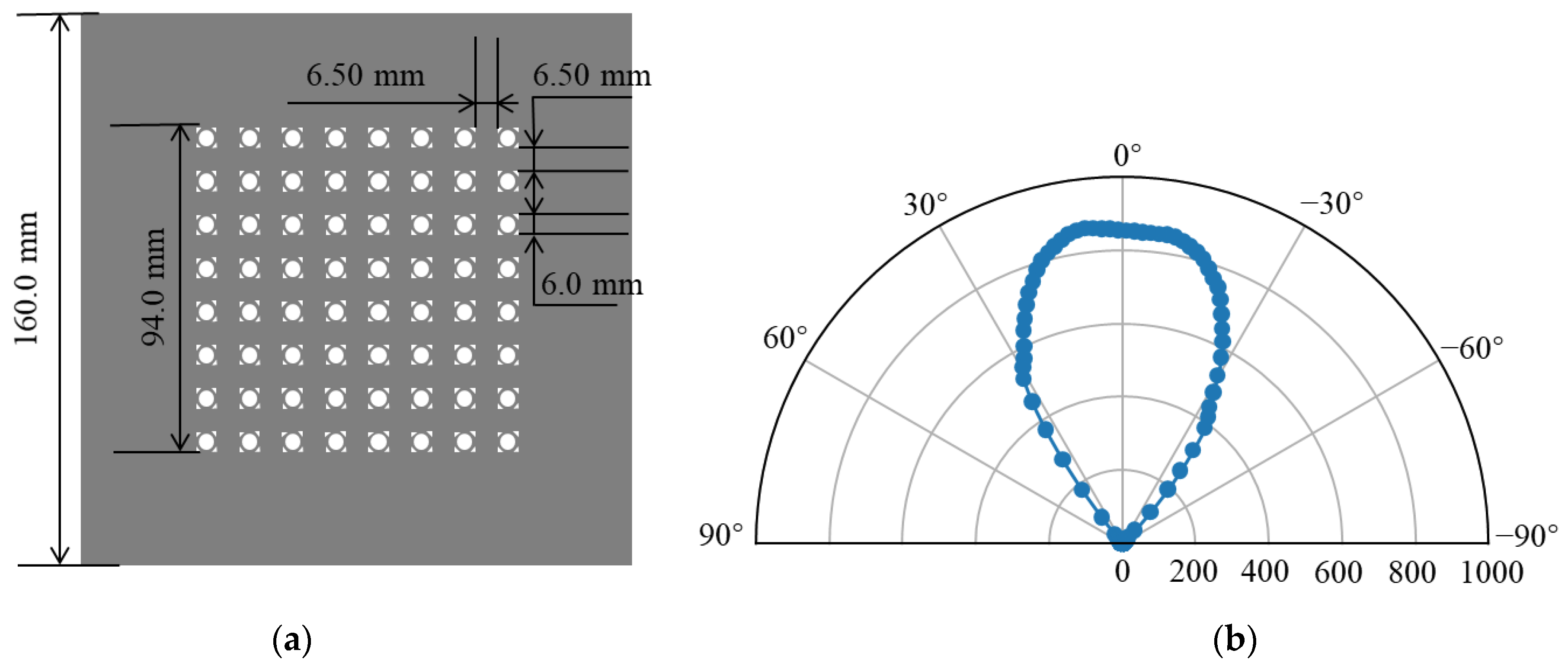 Sensors 25 01081 g002
