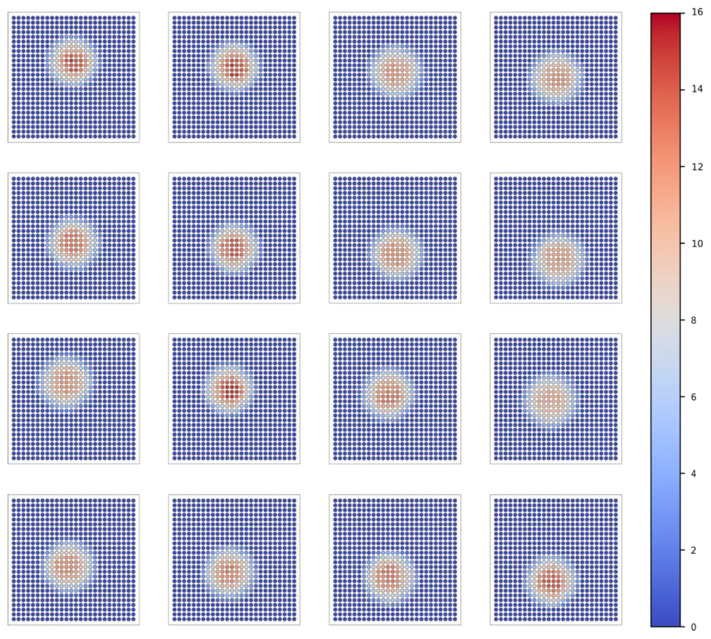 Sensors 25 01081 g006