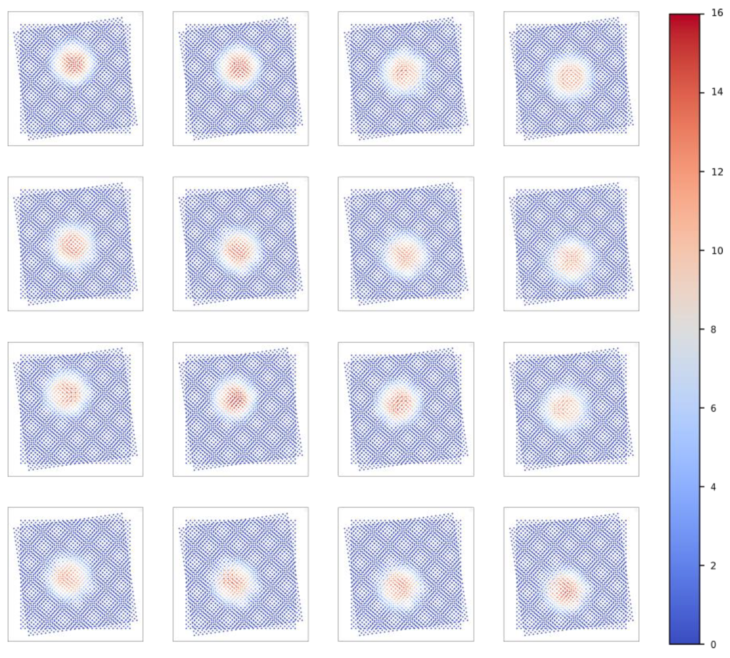 Sensors 25 01081 g008