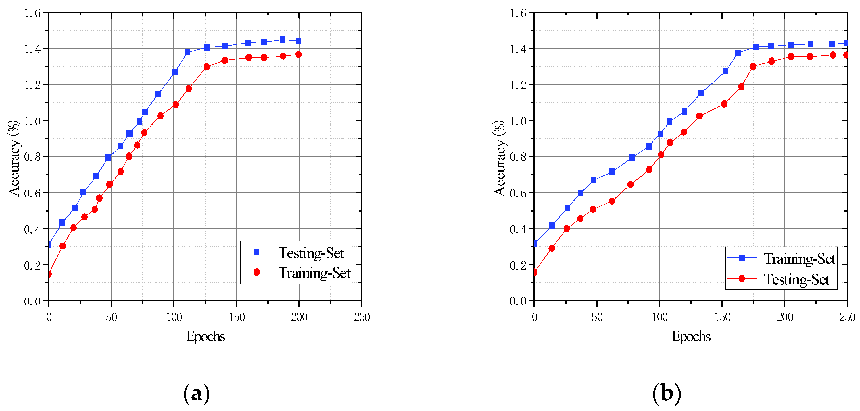 Sensors 25 01084 g017