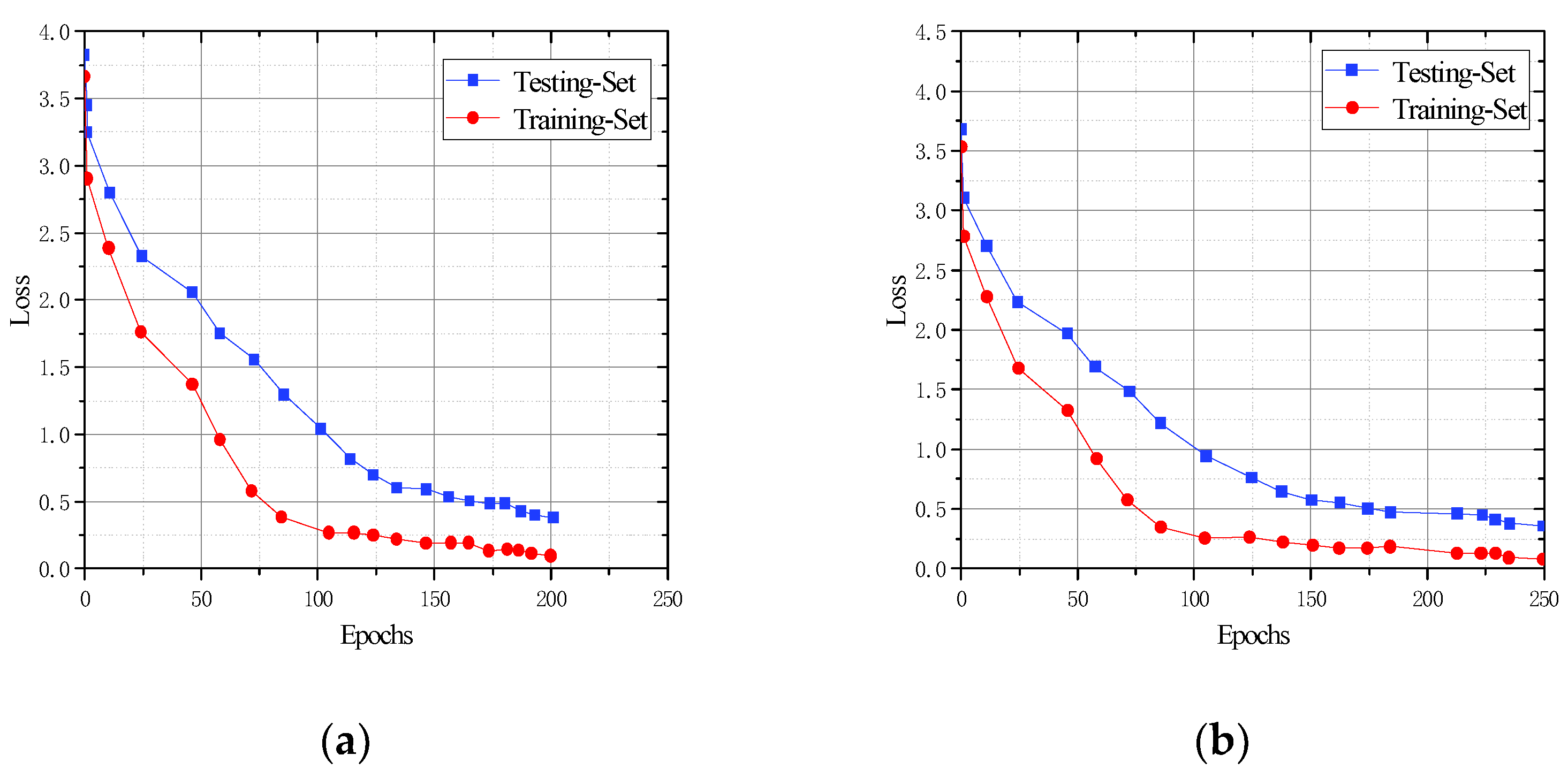 Sensors 25 01084 g018