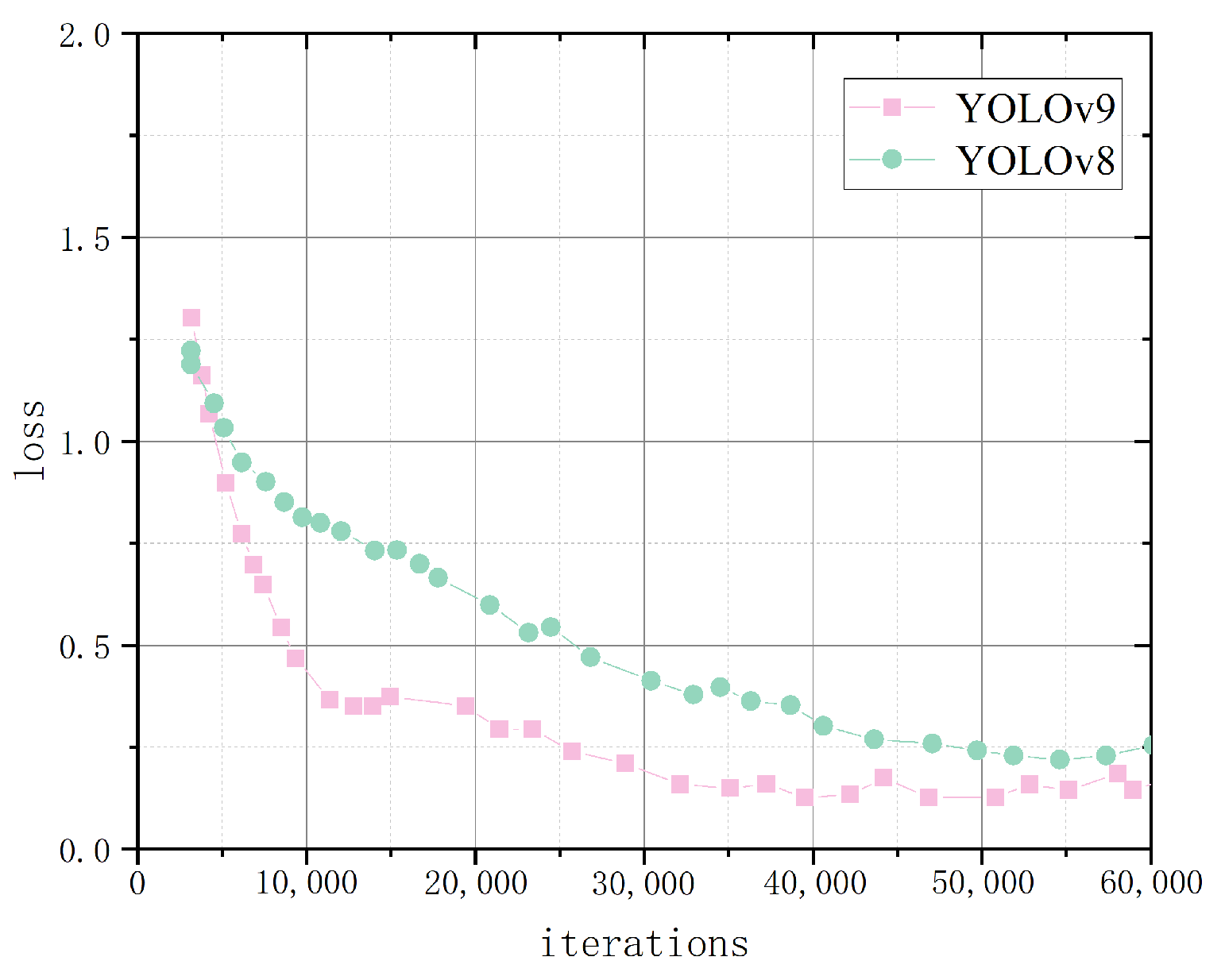 Sensors 25 01084 g019