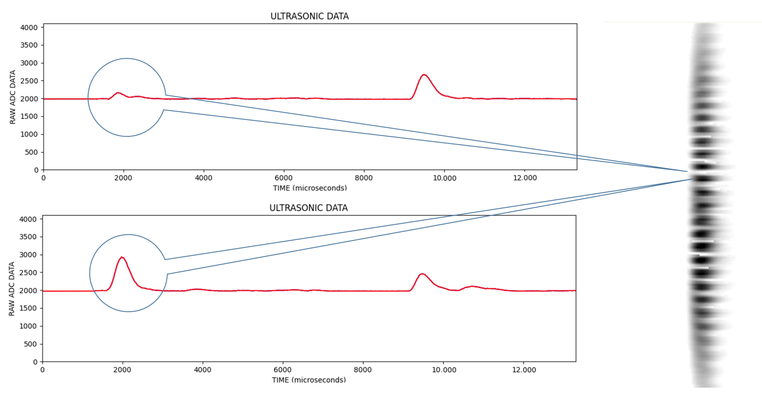 Sensors 25 01086 g011