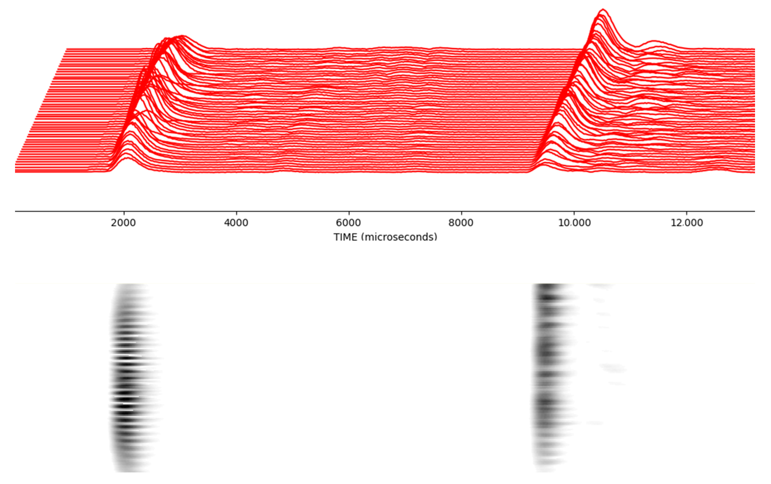 Sensors 25 01086 g012