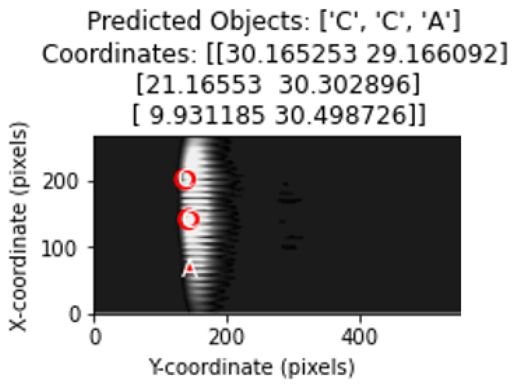 Sensors 25 01086 g016