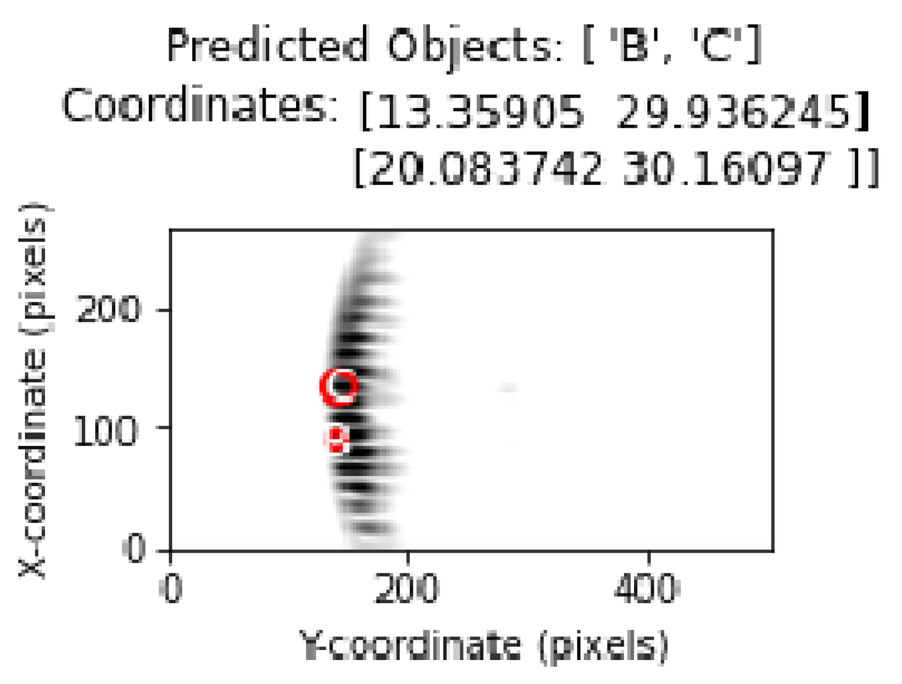 Sensors 25 01086 g022